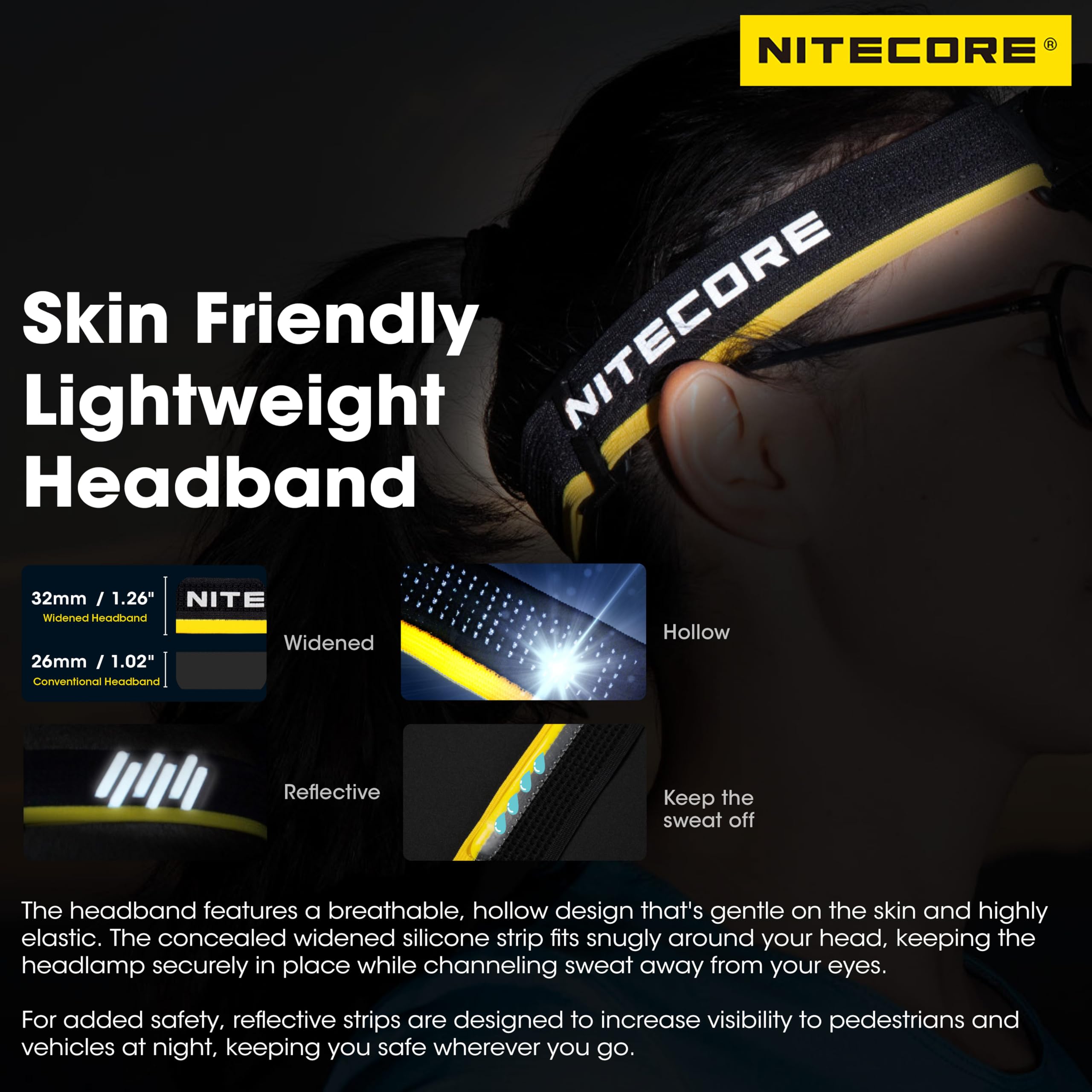 Nitecore Lampe frontale HC60 UHE 1600 lumens haute efficacité 4000 mAh USB-C rechargeable, Noir