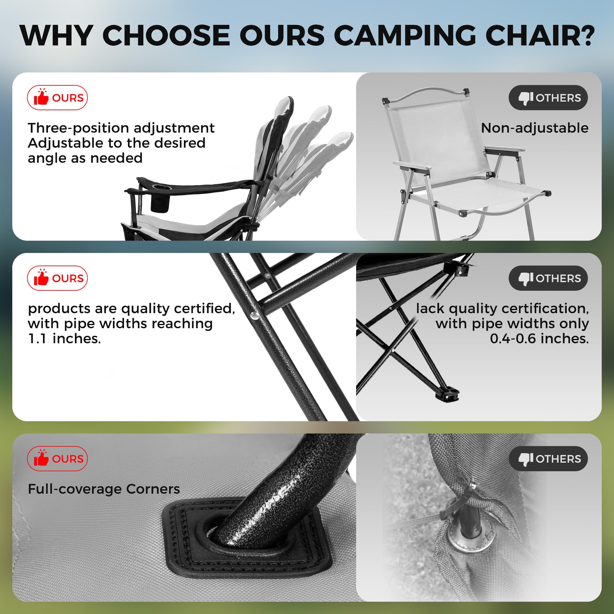 OUTSIDER Lot de 2 chaises de camping à 3 positions pour adultes – Support de 160 kg avec poche supérieure et latérale, porte-gobelet, réglable en 3 étapes, chaise de pêche en plein air pour camping