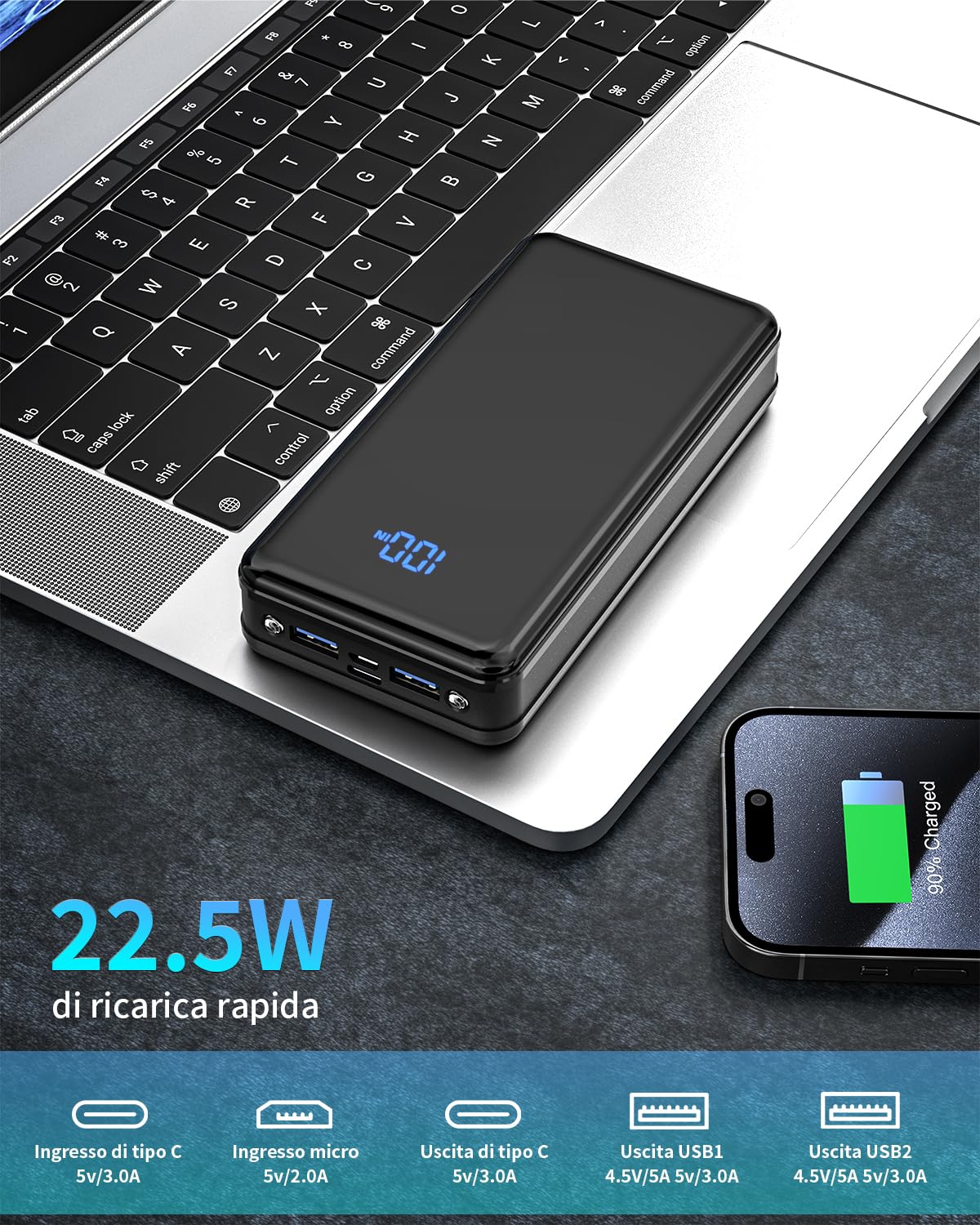 Power Bank 24000mAh con 3 Uscite e 2 Ingressi Ricarica Rapida 22.5W Caricabatterie Portatile con USB C,Carica Batterie Portatile per Cellulare con Torcia, Powerbank Potente per iphone,Xiaomi,Samsung