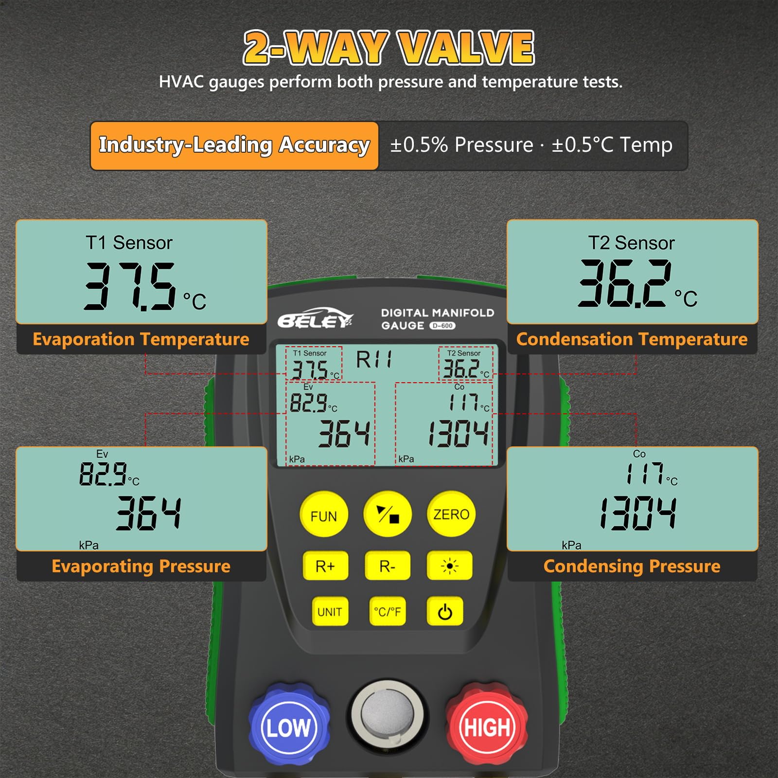 Refrigerazione Digital Collettore Gauge Meter- PARAOUTIL Tester Pressione e Temperatura del Vuoto HVAC per 89 Tipi Refrigeranti (R32 R410a) per la Manutenzione del Condizionatore D'aria, Frigorifero