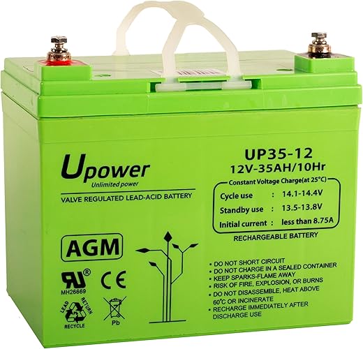 MASTER POWER – Batería AGM Monoblock UP35-12 12V 35Ah.