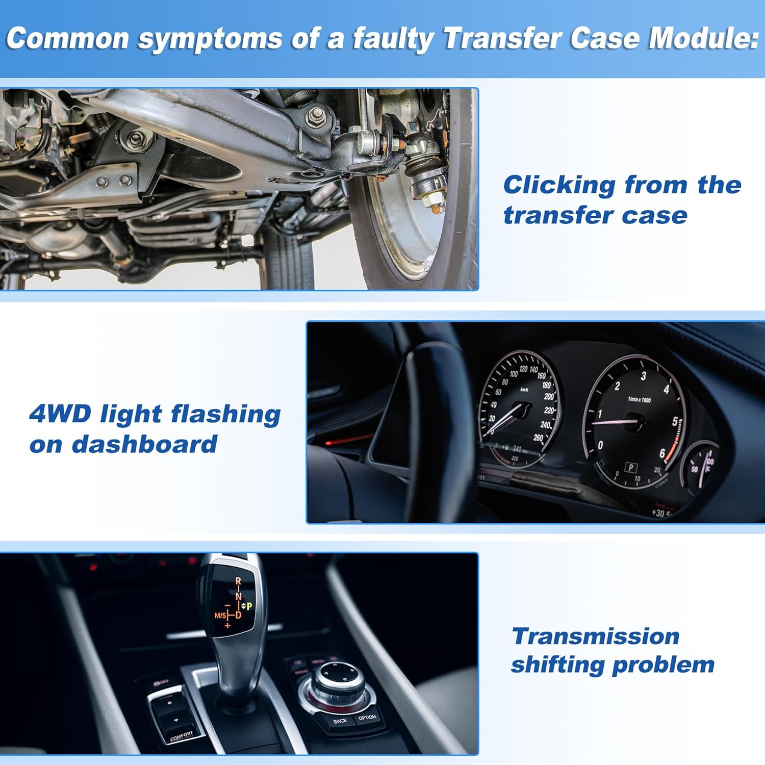 No.68499620AA/68499620AB Transfer Case Control Module for Dodge Durango 2021-2025 for Jeep Grand Cherokee WK TCCM Module 4WD Transfer Case Enclosure Control Module No.P68499620AB