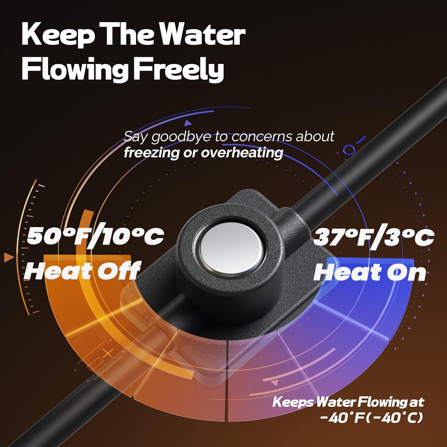 Heat Tape for Water Pipes with Thermostat, Anti-Freeze, Electric Heat Tape, Keeps Water Flowing at -22℉/-30℃, 9FT, Black, Listed 120V