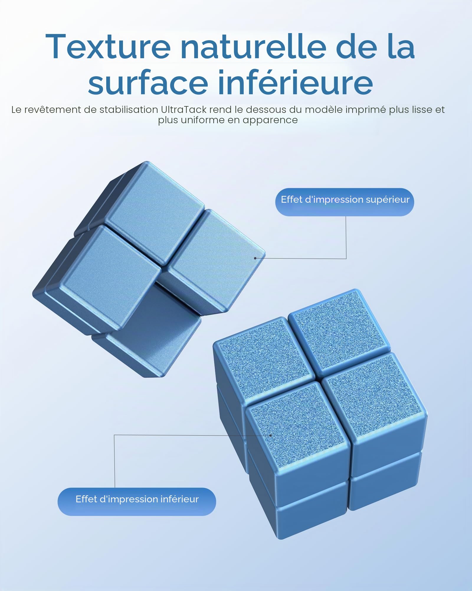 YOOPAI Plaque de Impression à Froid 257 x 257 mm pour Imprimante 3D Bambu-Lab X1 X1C X1E P1P P1S A1, Ruban anti-déformation avec revêtement UltraTack, Bleu