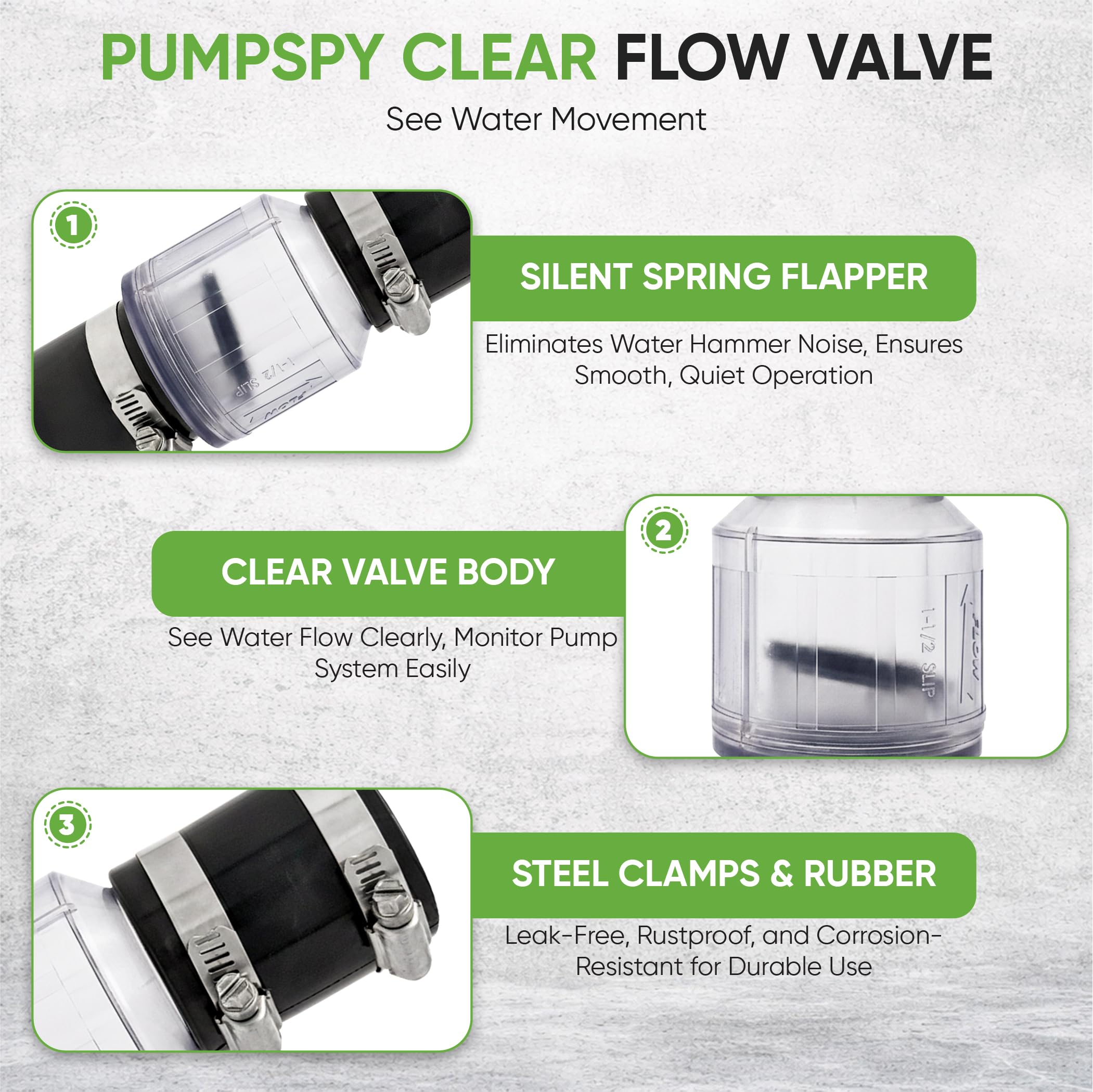 PumpSpy Válvula de retención silenciosa, 1-1/2 pulgadas con acoplamientos Buna-N, modelo CV-150, solapa con resorte, aumento de la esperanza de vida útil de la bomba de sumidero, incluye abrazaderas