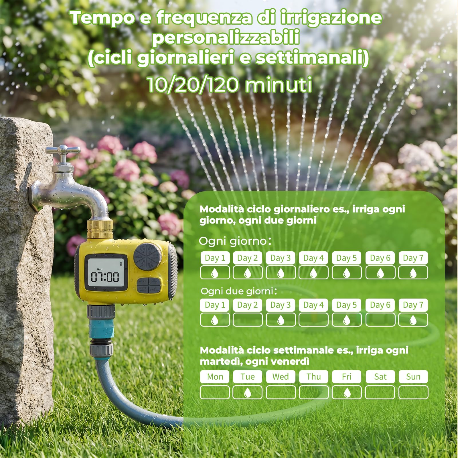 Timer Irrigazione Oscillante 10m Tubo Acqua 3 in 1 Kit | Display LCD IP55 20 Ugelli Quick Connect Raccordo Ottone Portata 300m, Aspersori per Prato e Giardino Piante e Verdure