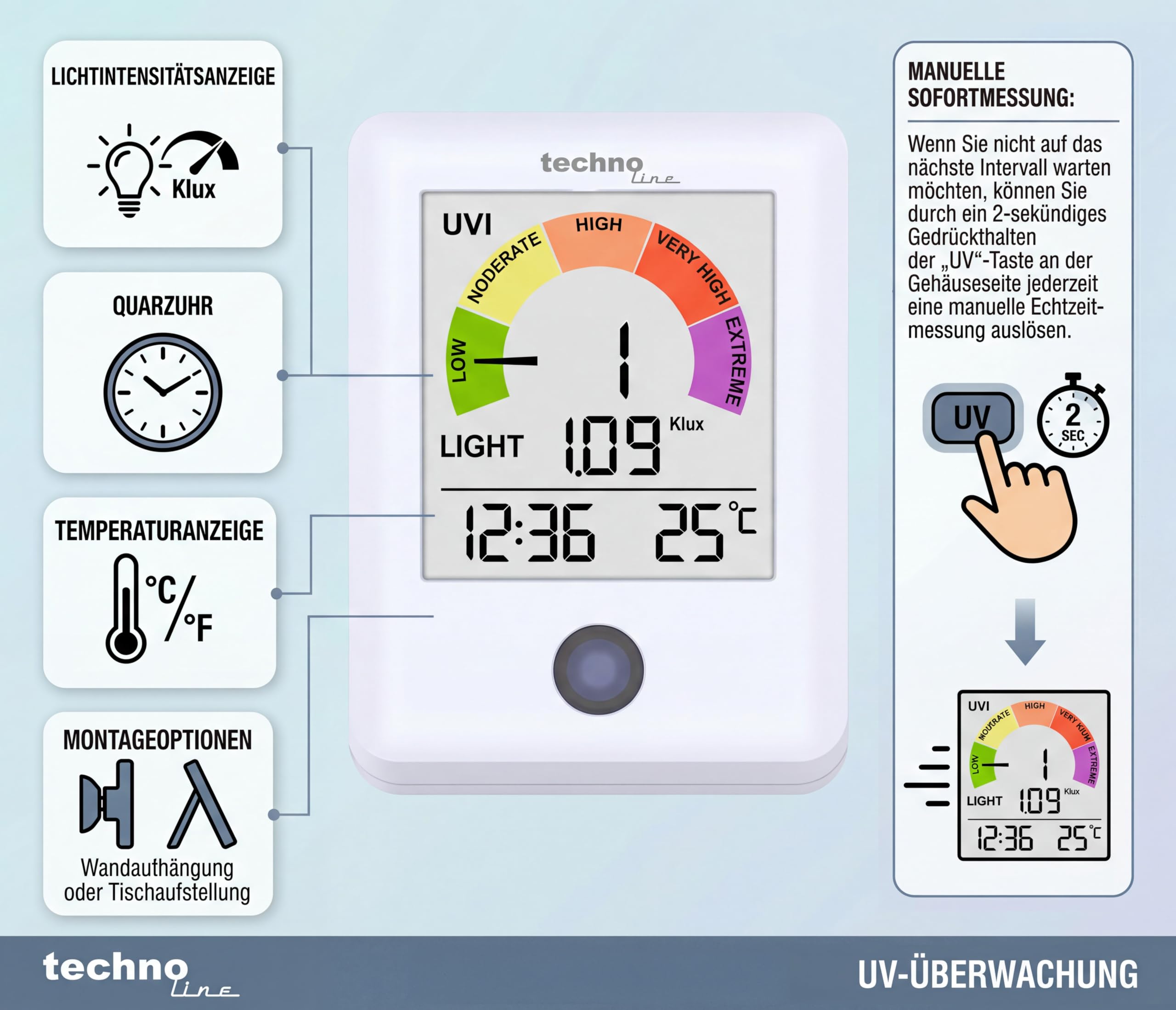technoline WS9320 monitor promieniowania UV z indeksem UV i światłomierzem | pomiar UV w czasie rzeczywistym co 60 sekund | temperatura i godzina wnętrza | alarm UV ze skalą kolorów | miernik