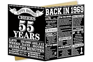 55th Birthday Card: A Timeless Treasure for an Unforgettable Celebration