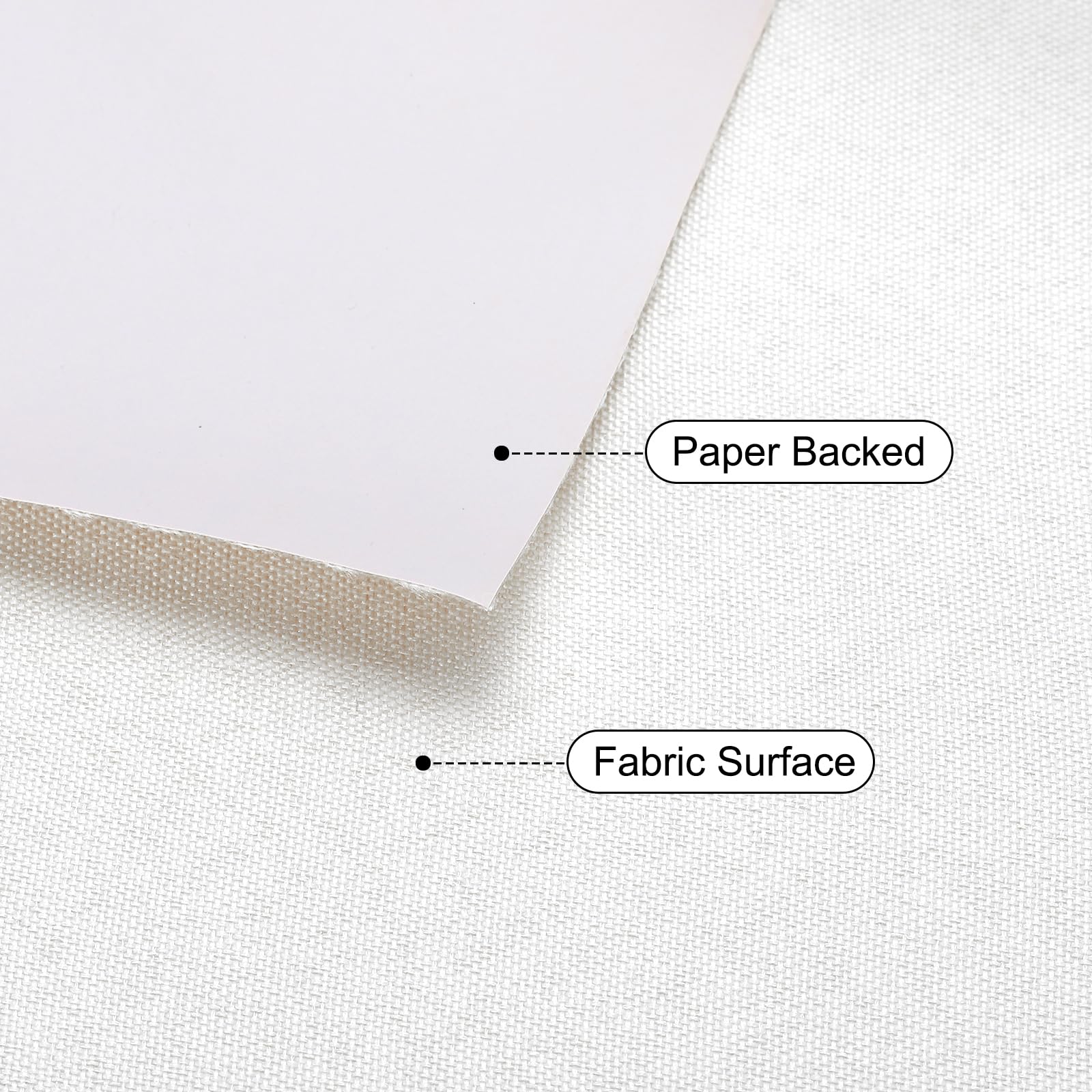 PATIKIL Book Binding Cloth, 51 x 11 Inches Book Cloth for Binding Repairing Fabric Surface Paper Backed Bookbinding Supplies, White - Image 3