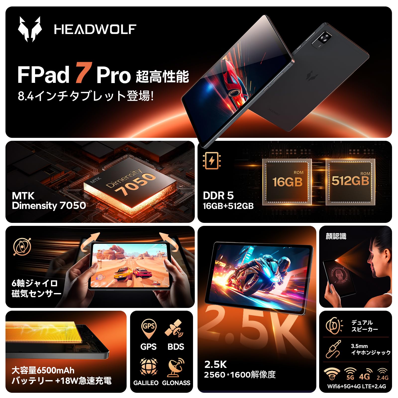 Amazon.co.jp: Headwolf FPad7 Pro タブレット 8インチ、MTK
