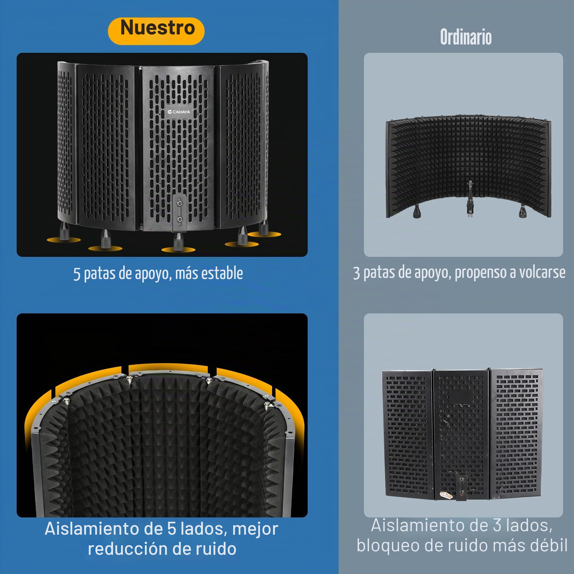CAHAYA Escudo Aislante De Micrófono Para Estudio De Grabación Esponja Más Gruesa Que Absorbe Y Aísla El Sonido Volumen Más Bajo Plegable Ajustable