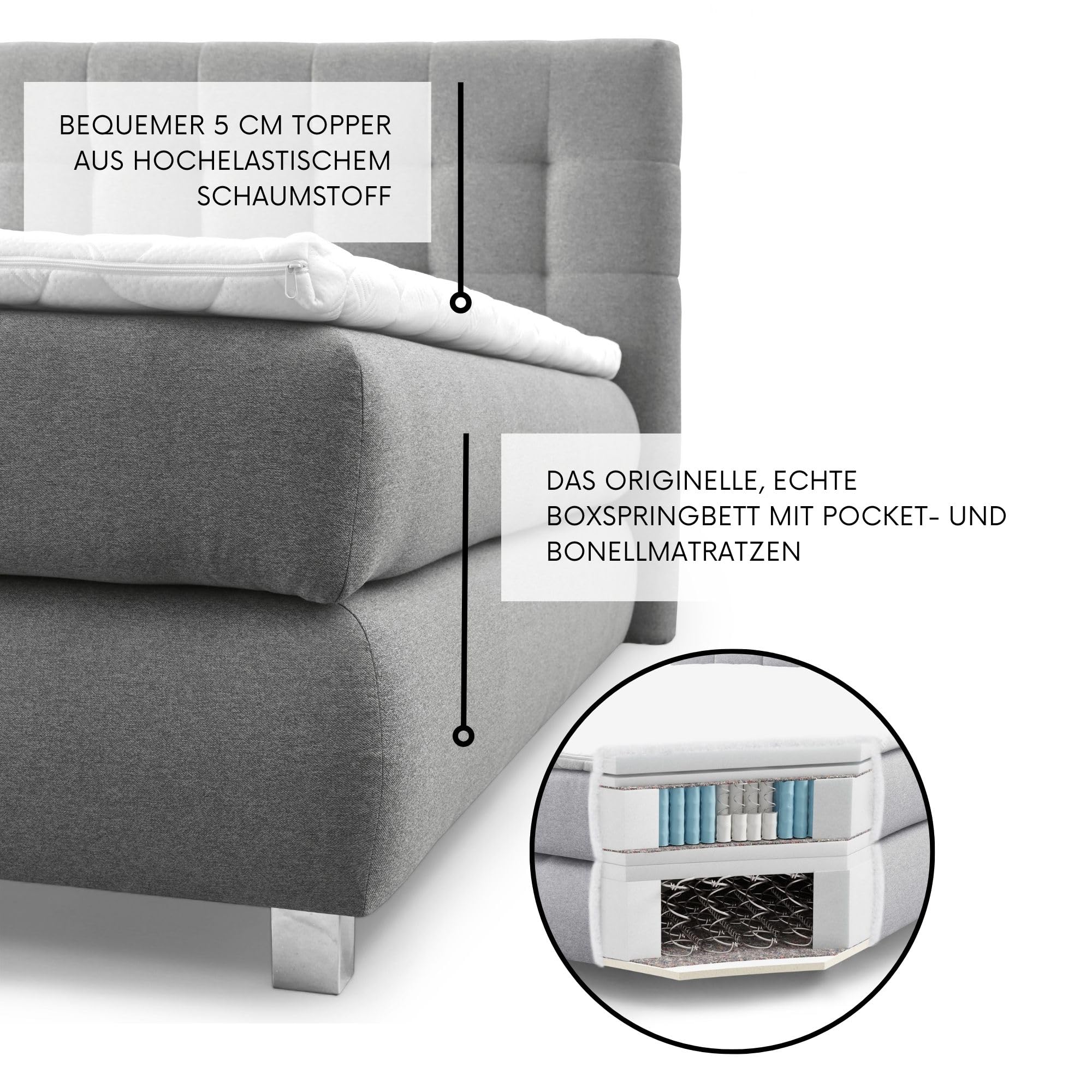 FURNISTAR Echtes Boxspringbett Blake mit Pocketmatratze und Bonellmatratze Familienbett mit Topper und Taschenmatratze Bett mit 2 Matratzen Polsterbett Schlafzimmer (180x200, Grau)