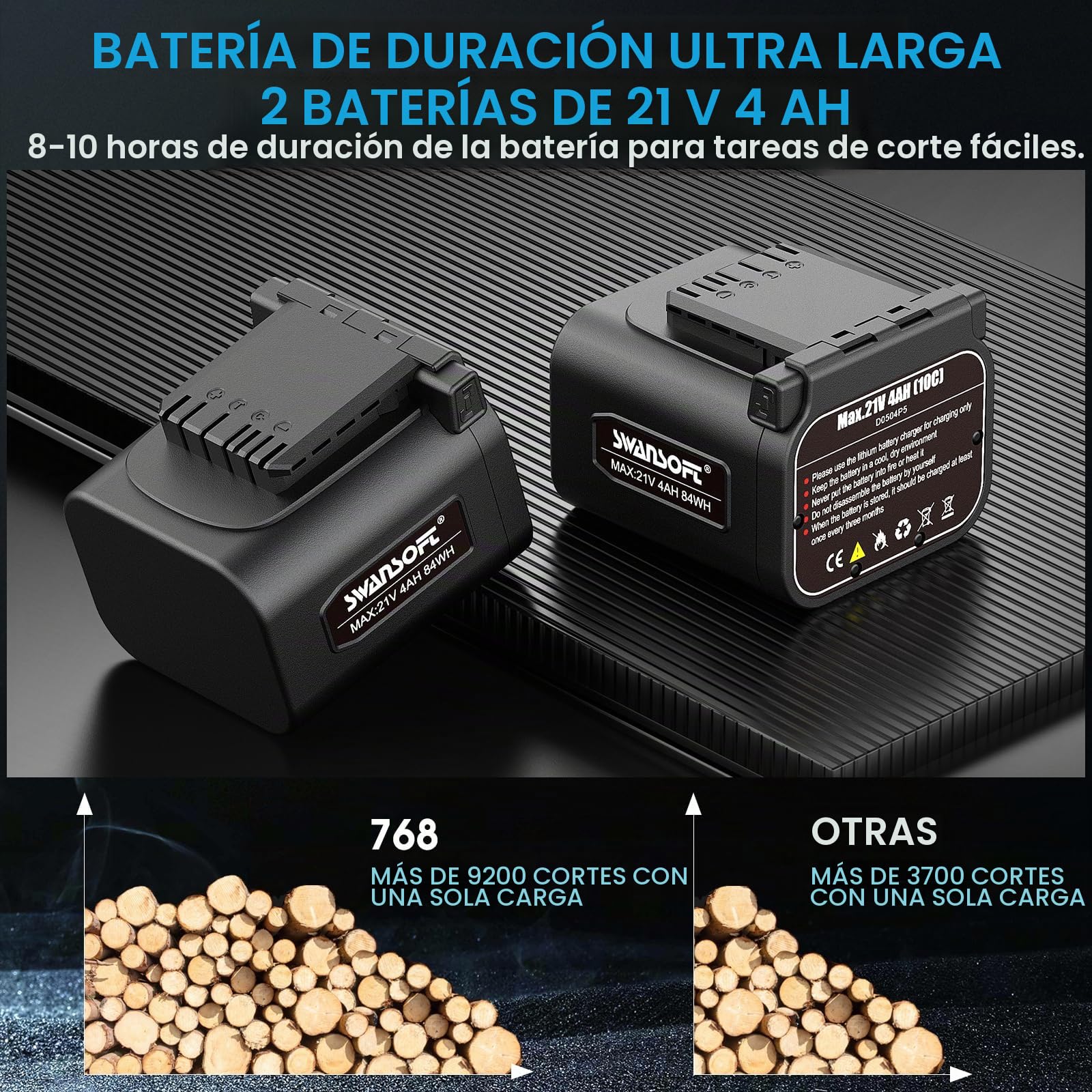 SWANSOFT Tijeras de Podar Eléctricas Doble Cuchilla de Corte - Profesional 42mm Podar Con 1150W 21V 4Ah X 2 Baterías, Pantalla LCD, de Poda Electrica Bateria Control Progresivo, para Viñedos Olivares