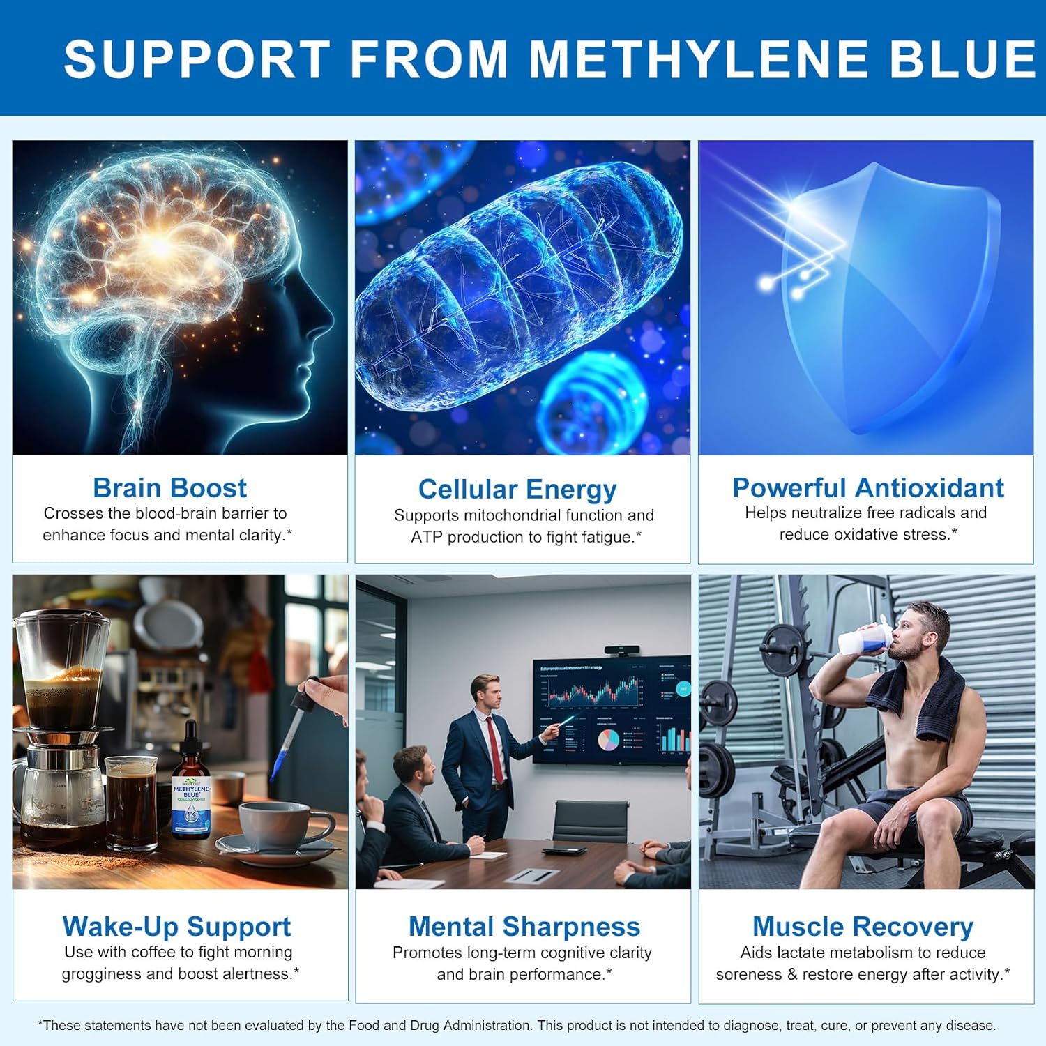 Ultra Methylene Blue 1% Solution | Pharmaceutical Grade USP | Cognitive Function & Cellular Energy Support | Formaldehyde-Free | 60ml (2 Fl Oz) - Image 5