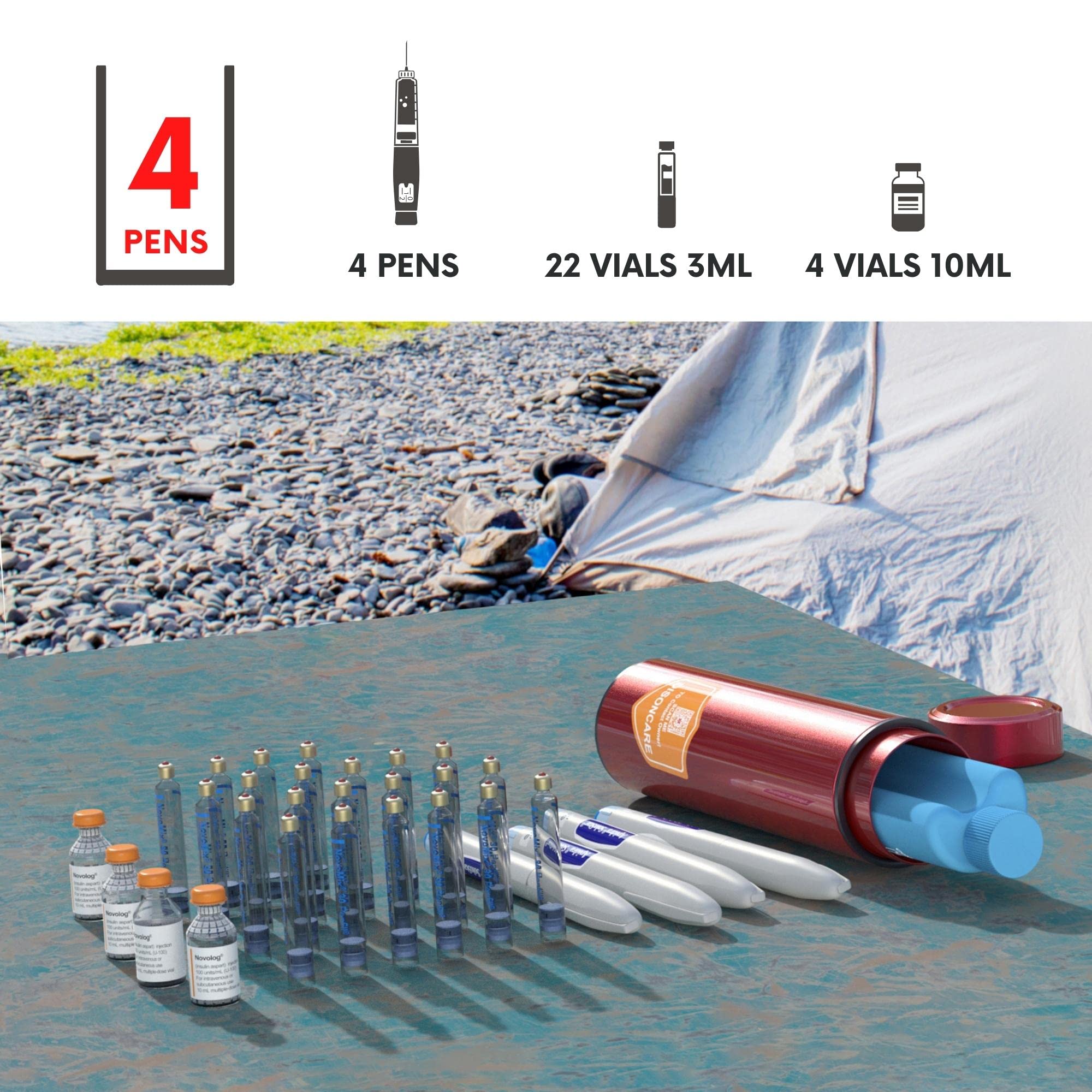 DISONCARE 60H 4 Insulin Pen Cooler Travel Case Medication Cooler For Medicine Cooler Diabetic Travel Cooler Case TSA Approved Ice Packs Diabetes Medical Cooler Bag With QR Medical Tag