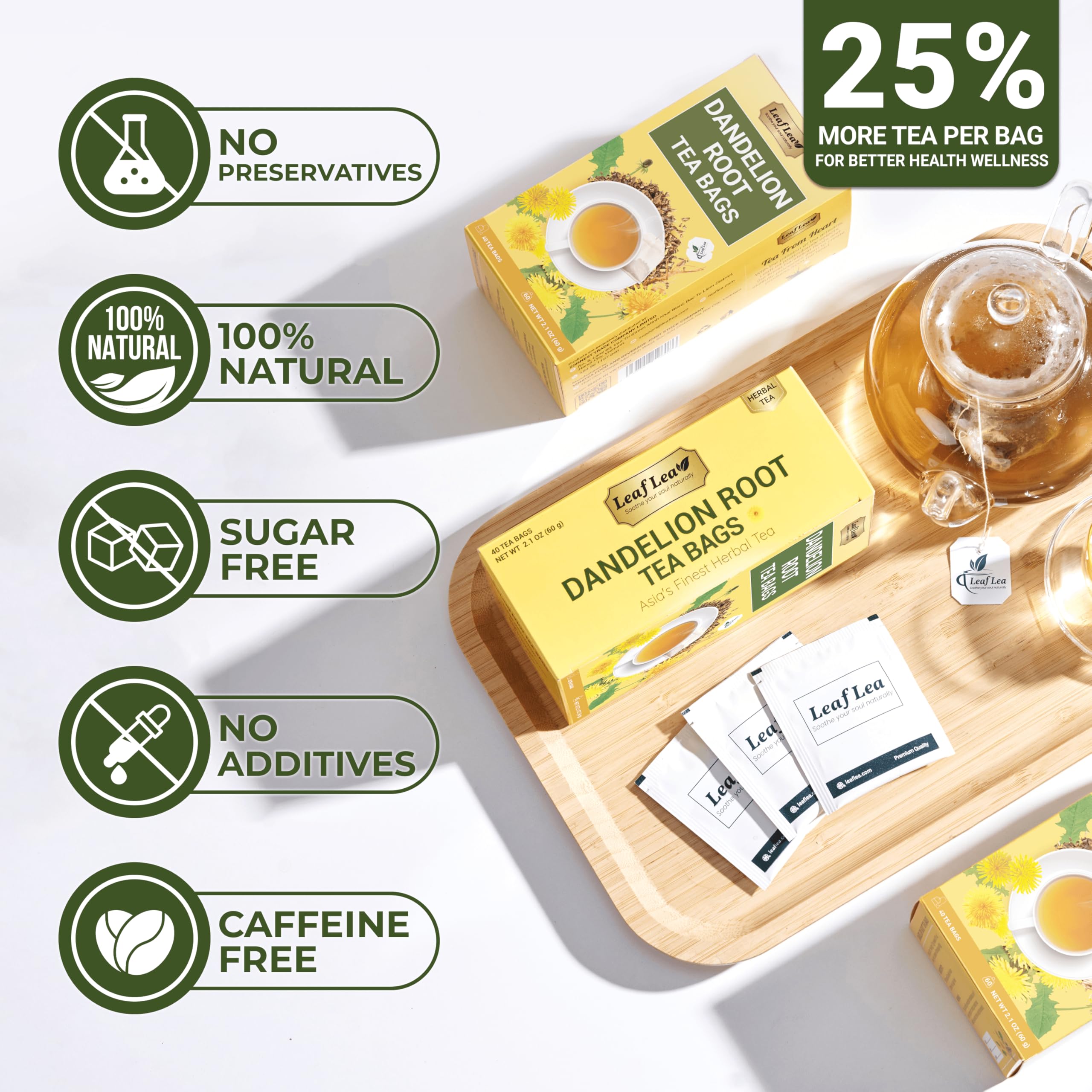 LeafLea 80 Dandelion Tea Bags, All Natural and Pure Dandelion Root Tea, Supports Digestion & Immune Health, Individually Wrapped Tea Bags, Caffeine-Free, Vegan, No Sugar, Gluten-Free, Non-GMO, 2 Pack: Dandelion Root 120 Tea Bags (Pack of 3)