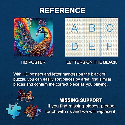 Miniatura 7 de Rompecabezas de pavo real de 1000 piezas para adultos, coloridos rompecabezas de pavo real, hermoso rompecabezas de arte de pájaros, divertido