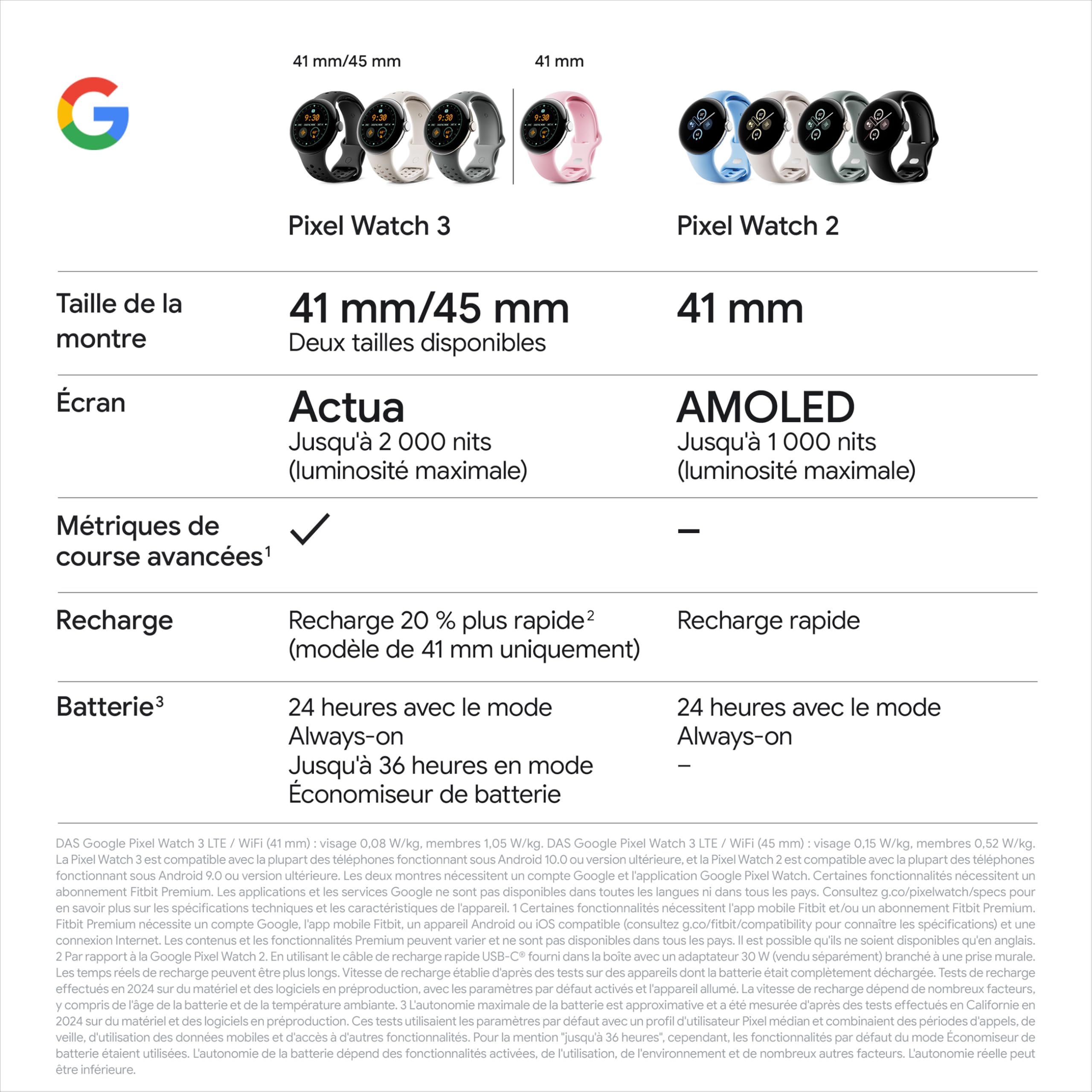 Google Pixel Watch 3 (45 mm) — Boîtier Noir Mat — Bracelet Noir Volcanique — Wi-FI