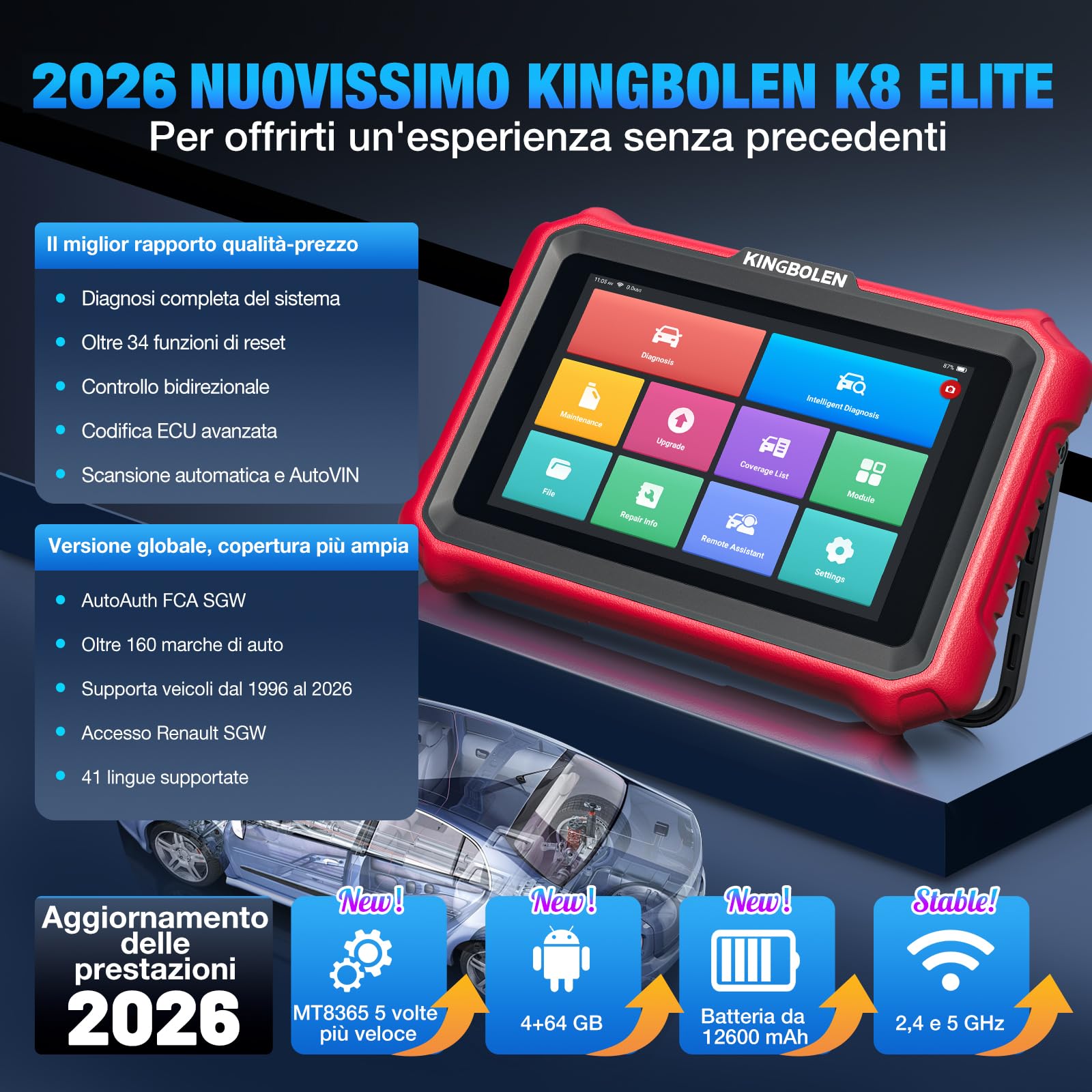 KINGBOLEN K8 Elite Diagnosi Auto in Italiano, Bidirezionale OBD2 Auto Diagnostica, Codifica ECU online, Diagnostica avanzata del sistema, 42+ Reset, FCA SGW, CANFD&DOIP, Aggiornamento Gratuito a Vita