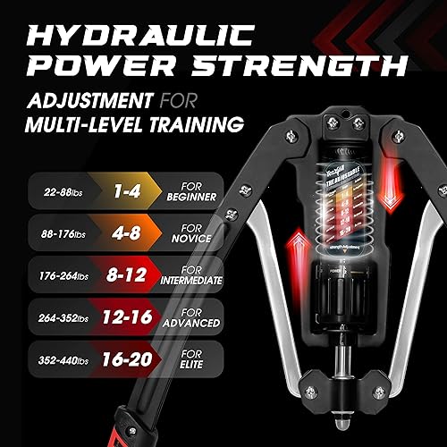 Miniatura 4 de Yes4All Twister - Ejercitador de brazo ajustable de 22 a 440 libras de potencia hidráulica para hombres, expansor de pecho en casa, entrenamiento de