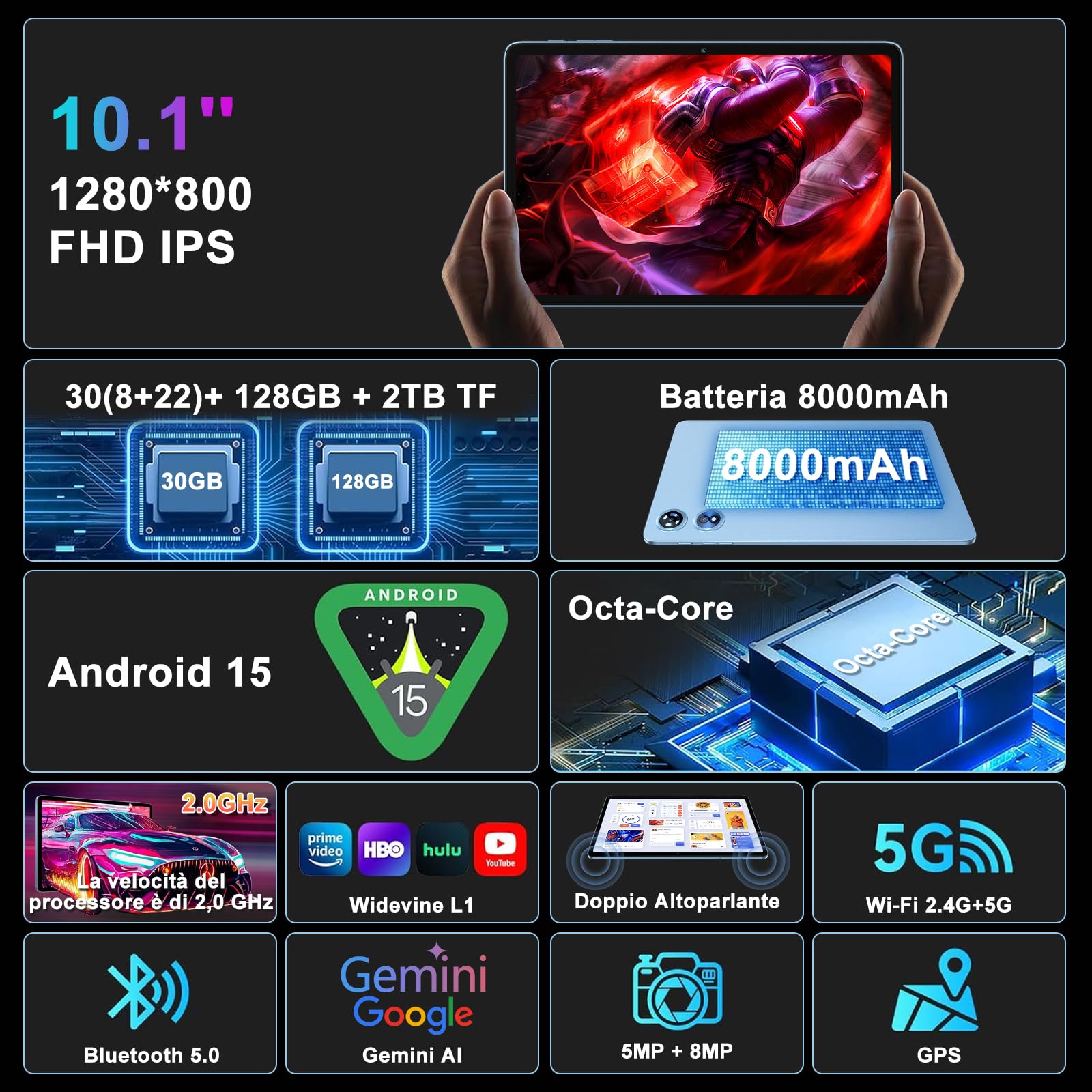 2026 ultimo Tablet 10 Pollici Android 15 Con 5G WiFi Octa-Core 2.0GHz, Gemini AI tablet, 30GB RAM+128GB ROM,8000mAh, WIFI 5G/ GPS/ BT5.0/ OTG, Face ID, Widevine L1, Tablets con Tastiera e Mouse - Blu