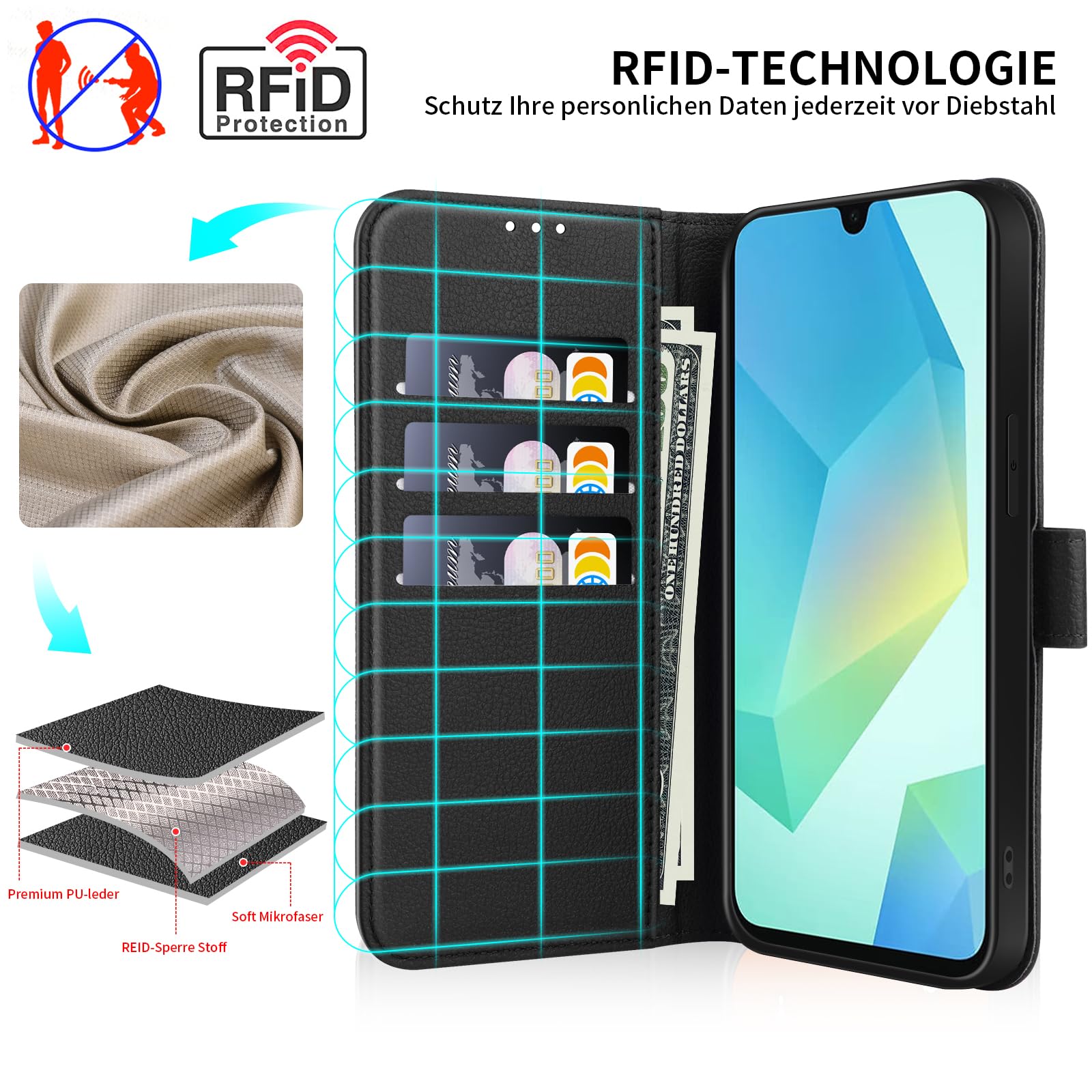 Cover per Samsung Galaxy A16 5G/4G Custodia con 2 Vetro Temperato Pellicola a Libro Portafoglio in Pelle Porta Carte Protettiva Flip Case,Nero