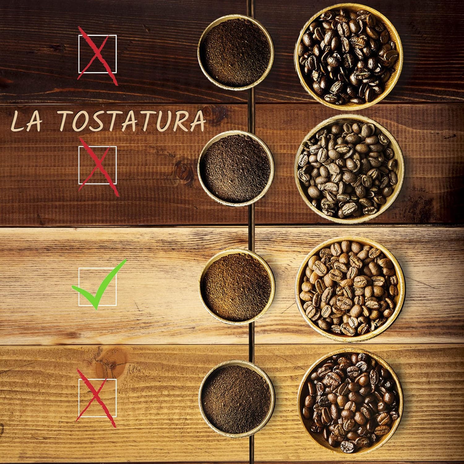 Lucaffe - Entkoffeinierte Kaffeedose gemahlener Kaffee Decaffeinato, 250 Gr | Kaffee für Espresso ohne Koffein gemahlen | Dunkel Röstung | Decaf, süßer, fruchtiger Geschmack, cremig |intensives Aroma