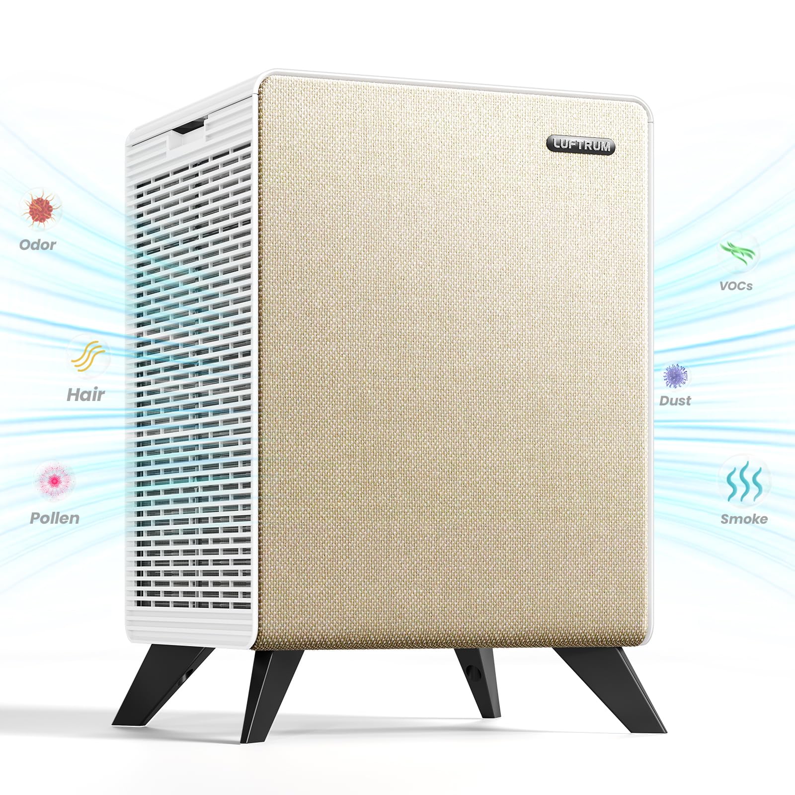 LUFTRUM Air Purifiers for Home Large Room Up to 1500 ft² - Dual 3-Stage Filter of Washable Filter and True HEPA Filter with AQI, Auto Mode, Sleep Mode - Remove 99% of Smoke Allergies Pet Dander Odor