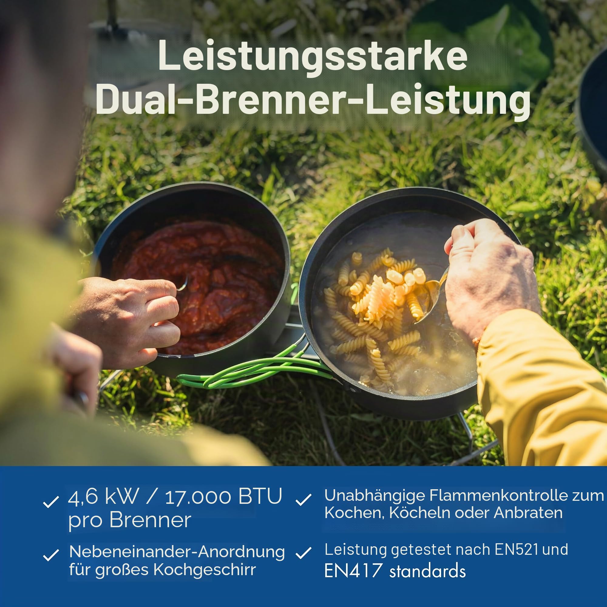 Optimus Gemini II Campingkocher mit Doppelbrenner | 2x2500W Outdoor Kochausrüstung | Ultraleicht Trekking Expedition Notfall Gaskocher | Robust Swiss Design Portable Reisekocher | Gas