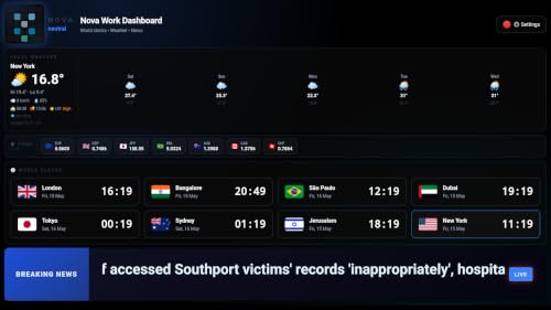 Miniatura 2 de Nova Dashboard