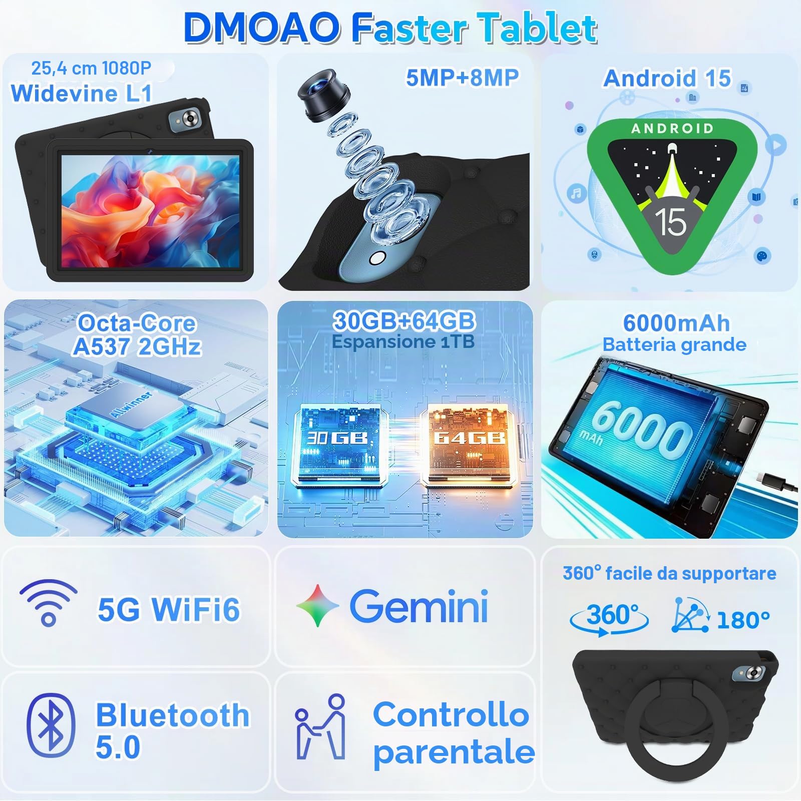 DMOAO Tablet Bambini 10 Pollici Android 15 con 30GB RAM, 5G Wi-Fi 6, 64GB ROM(2TB), Control Parental, Octa-Core, 8MP+5MP, 6000mAh, Custodia Protettiva EVA + Supporto Girevole a 360°, Nero
