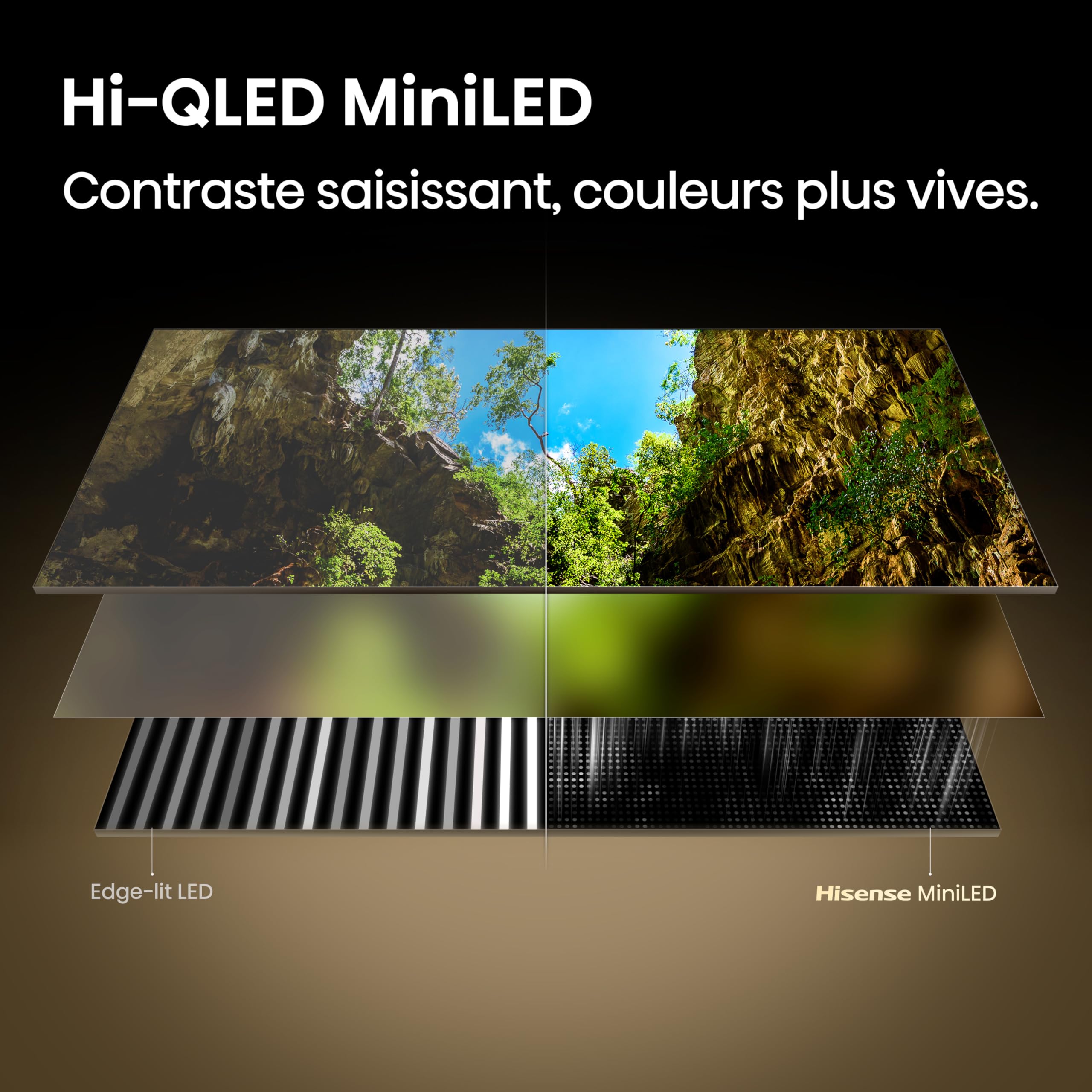 Hisense 55U7SE TV Mini-LED 4K 55" (139 cm) - Série U7 2026 - QLED, 144Hz (HSR 240Hz), 1300 Nits, 192 Zones, Dalle VA Contraste 5000:1