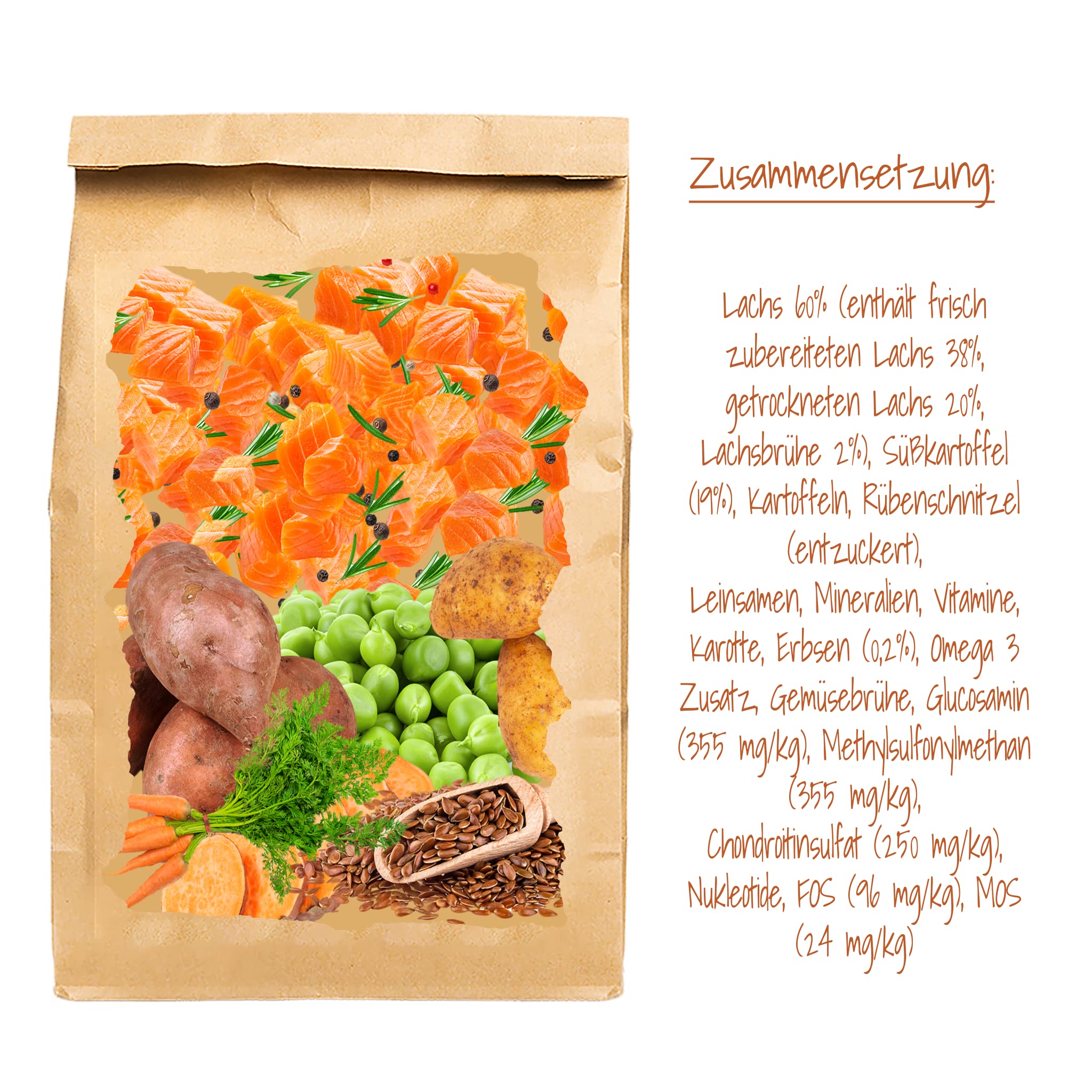 Wildfang® Croquettes Sèches pour Chiens 2kg – Croquettes Sèches Premium au Saumon, sans Céréales & sans Gluten, avec Ingrédients Naturels, sans Sucre Ajouté, Nourriture pour Chiots – Pack de 2