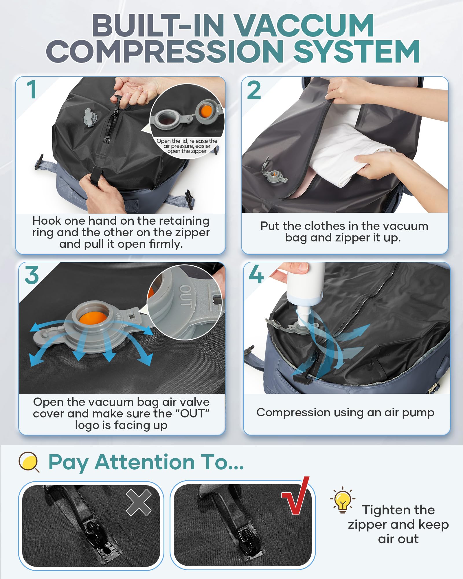 SZLX Zaino Ryanair 40x30x20 Sottovuoto Bagaglio a Mano 40x20x25 Donna Zaino da Viaggio 40x30x20 Wizzair Borse da Cabina per Easyjet 45x36x20 Uomo per Laptop 14 Pollici con Porta USB e Porta Scarpe