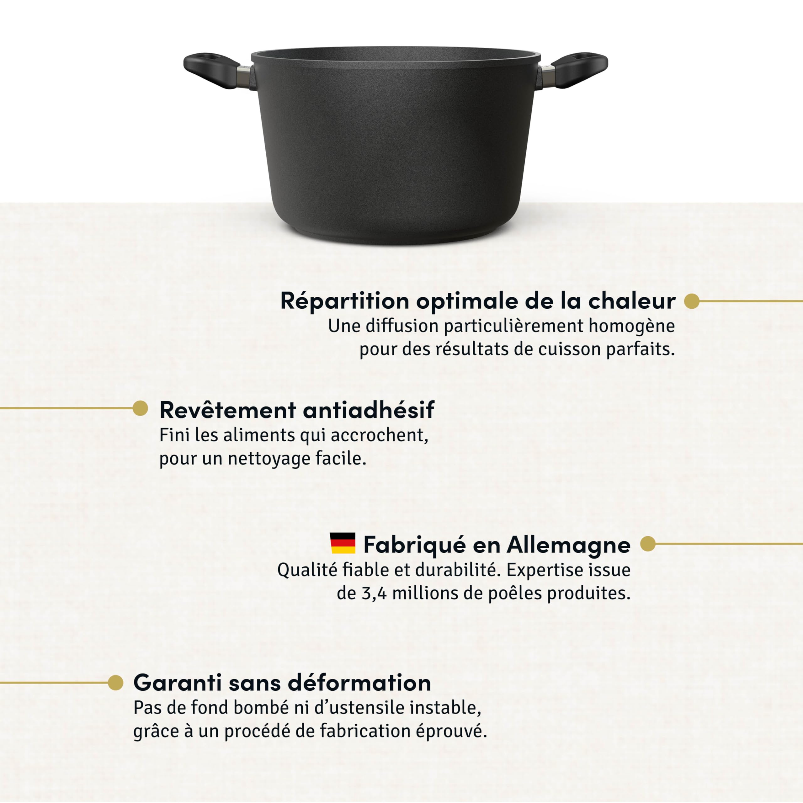 Hoffmann Faitout à Induction Fabriqué en Allemagne 28cm 8 Litres I 16cm Hauteur I Marmite Légumes Revêtement Antiadhésif I Grande Casserole I Aluminium Coulé I Couvercle Verre Induction