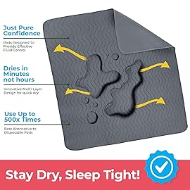 Utopia Bedding Washable Underpads 34 x 52 (Pack of 4), Waterproof Reusable Heavy Absorbency Incontinence Bed Pads for Adults, Kids, Elderly and Pets, Bedwetting Pads for Sofa and Couch (Grey)