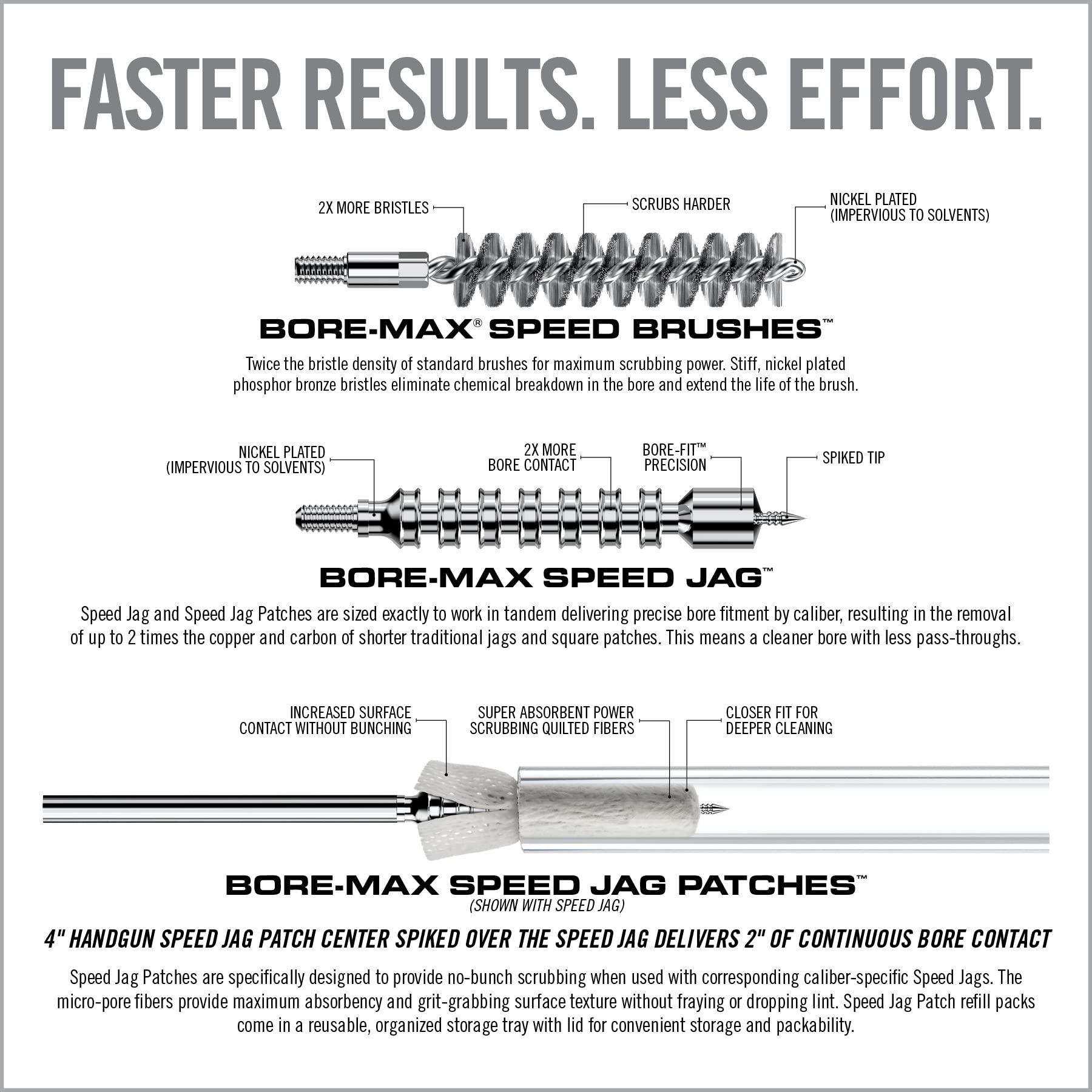 Real Avid Bore Max Set 9 mm