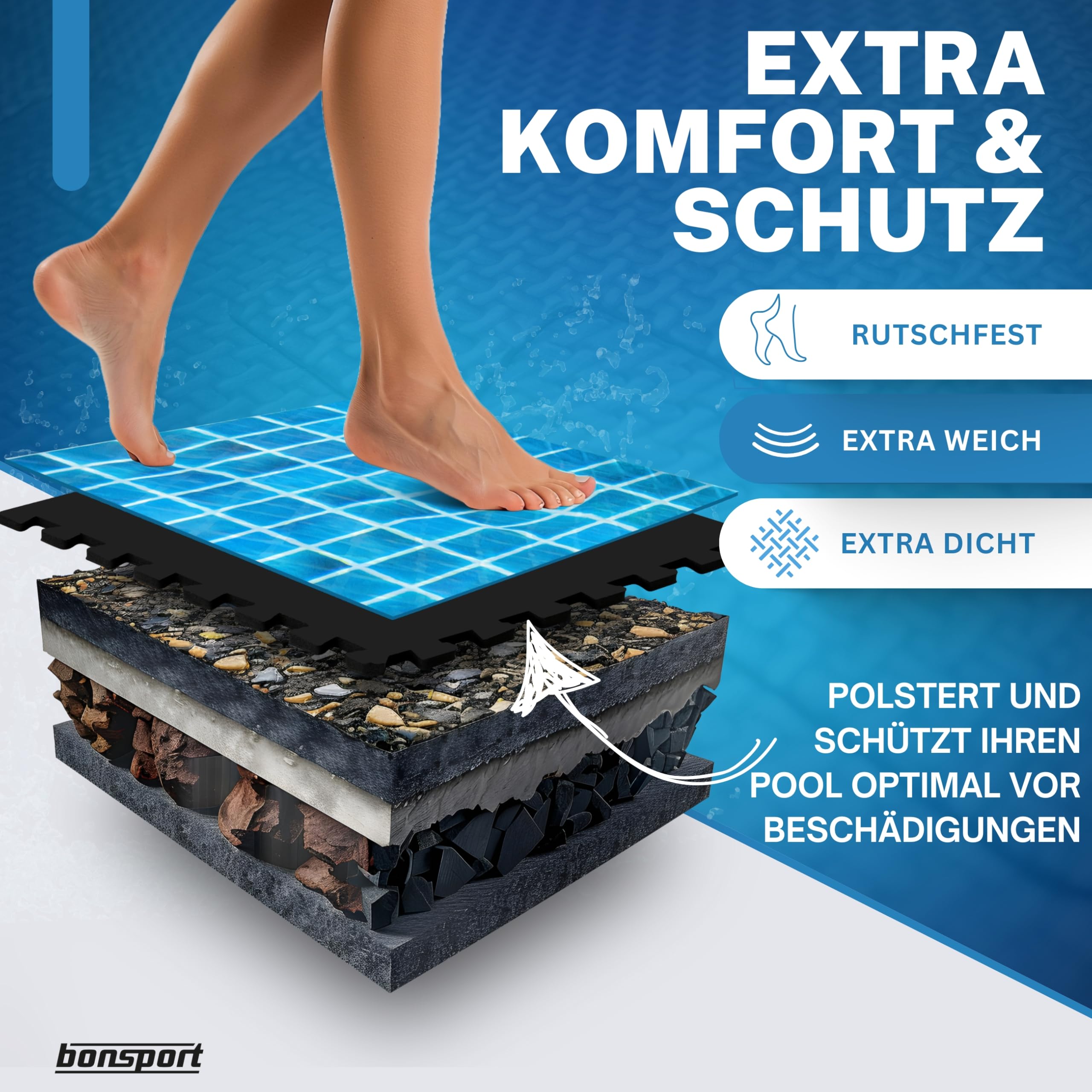 bonsport Whirlpool Unterlage rund 196cm - Poolunterlage Outdoor Pool Matte Bodenschutzmatte - Whirlpoolmatte Außenpool Isolation, schwarz