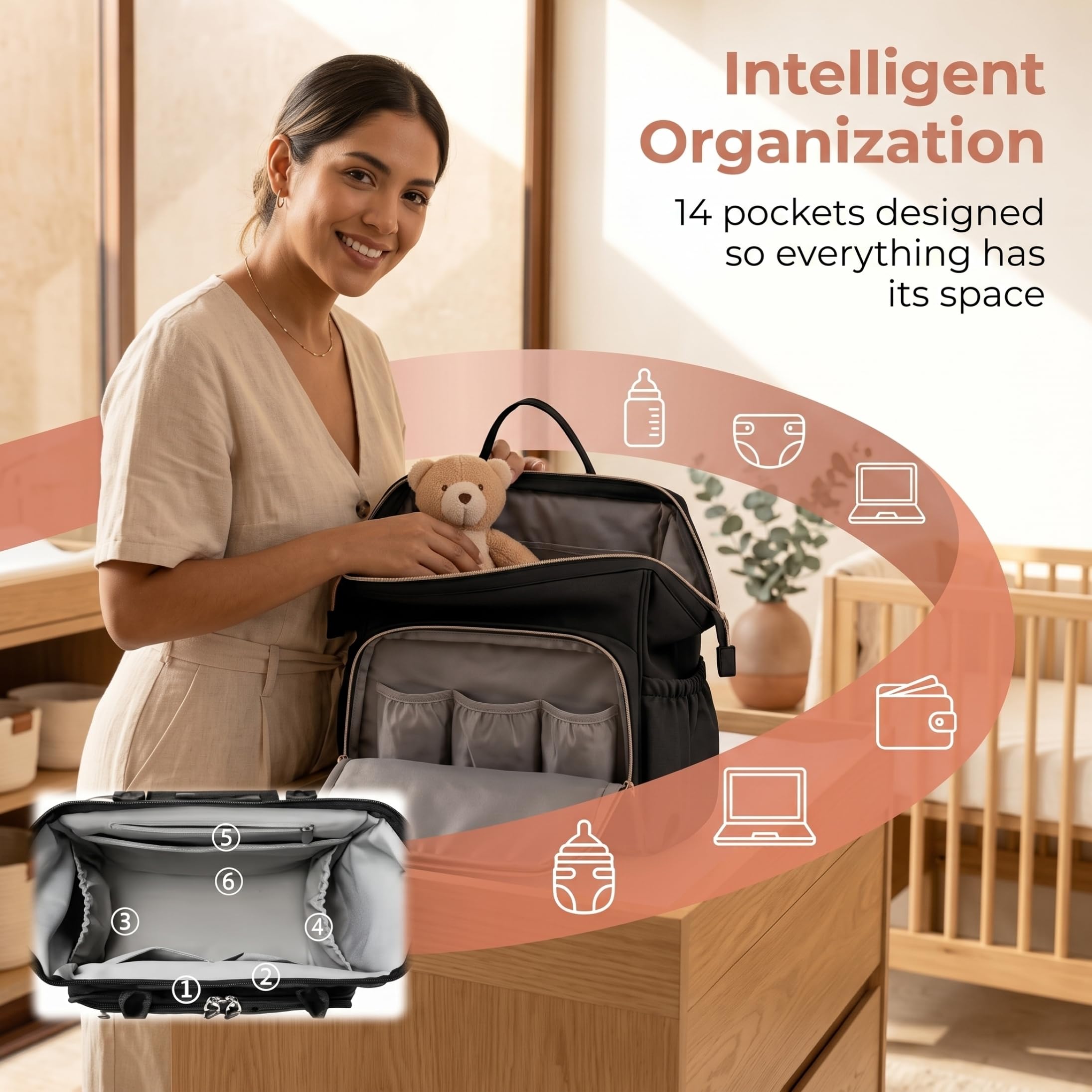 Borsa tote per pannolini, zaino impermeabile di capacità, nero