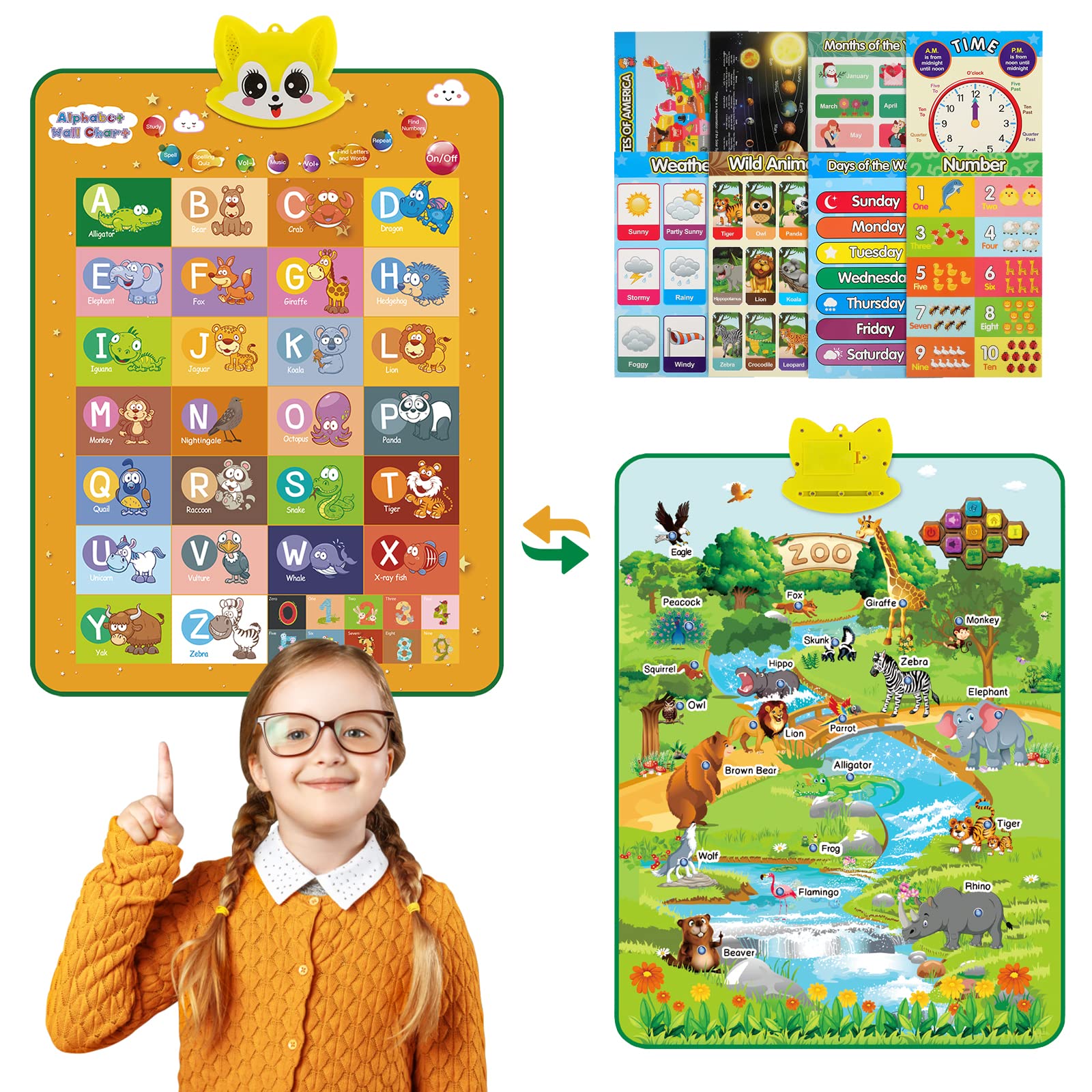 Interactive Alphabet Wall Chart, RenFox Upgraded Double-Sided Electronic Talking ABC & 123 & Animals & Music Poster Early Learning Toys for Toddlers, Preschool Educational Gift for Kids Boys Girls 2+