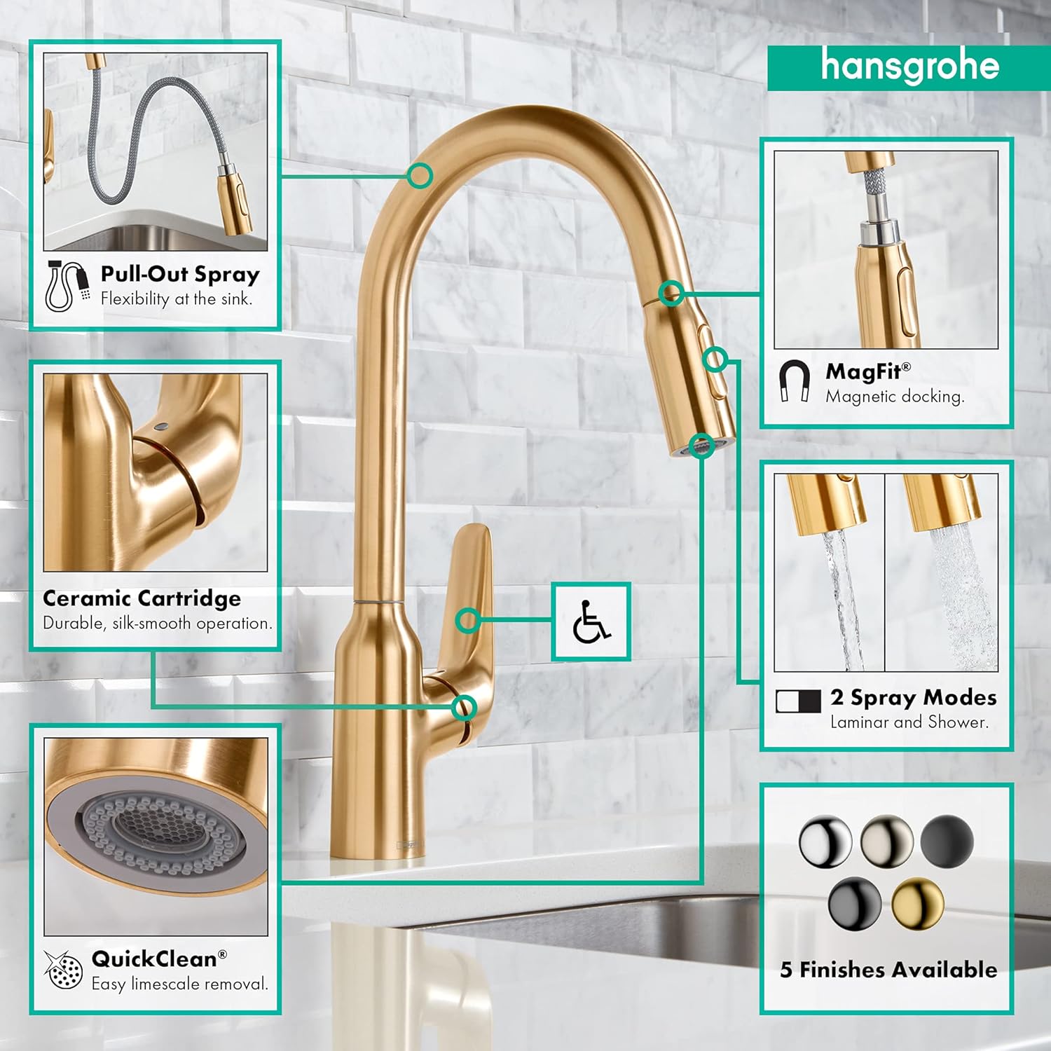 Diagram highlighting QuickClean technology for easy limescale removal from the spray nozzles.