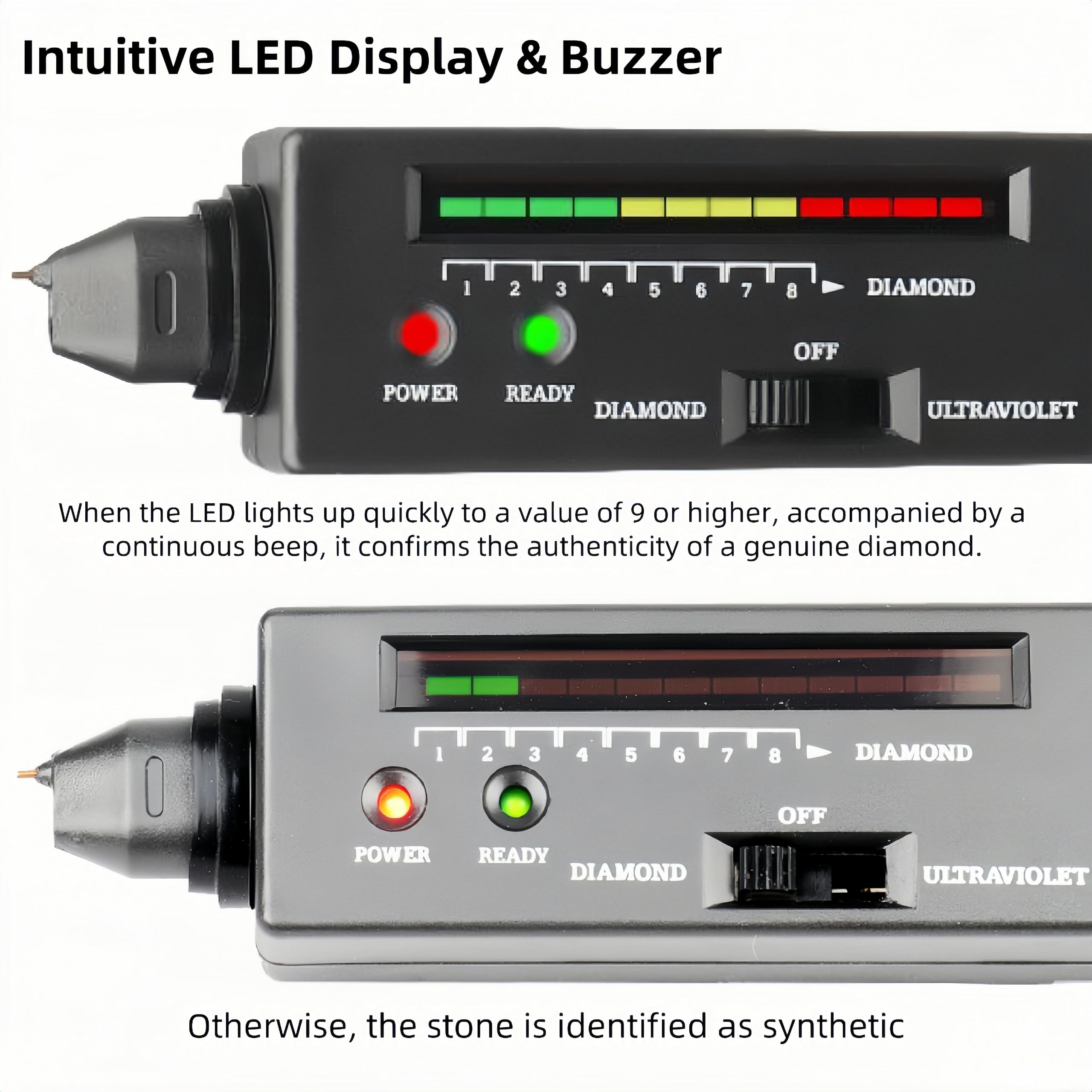 Electric Diamond Tester Pen, Professional High Precision Diamond Gemstone Tester, Portable Jewelry Diamond Gem Tester Checker Tool for All Stones with LED Display & Buzzer (Battery Included)