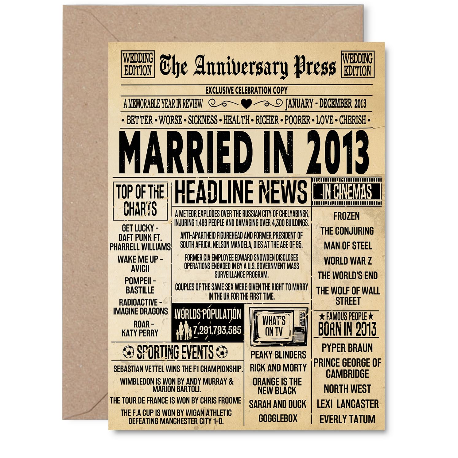 13th Anniversary Card for Men Women - Vintage Newspaper Married in 2013-13 Year Wedding Anniversary Card for Partner Wife Companion Husband, A5 Anniversaries Greeting Cards