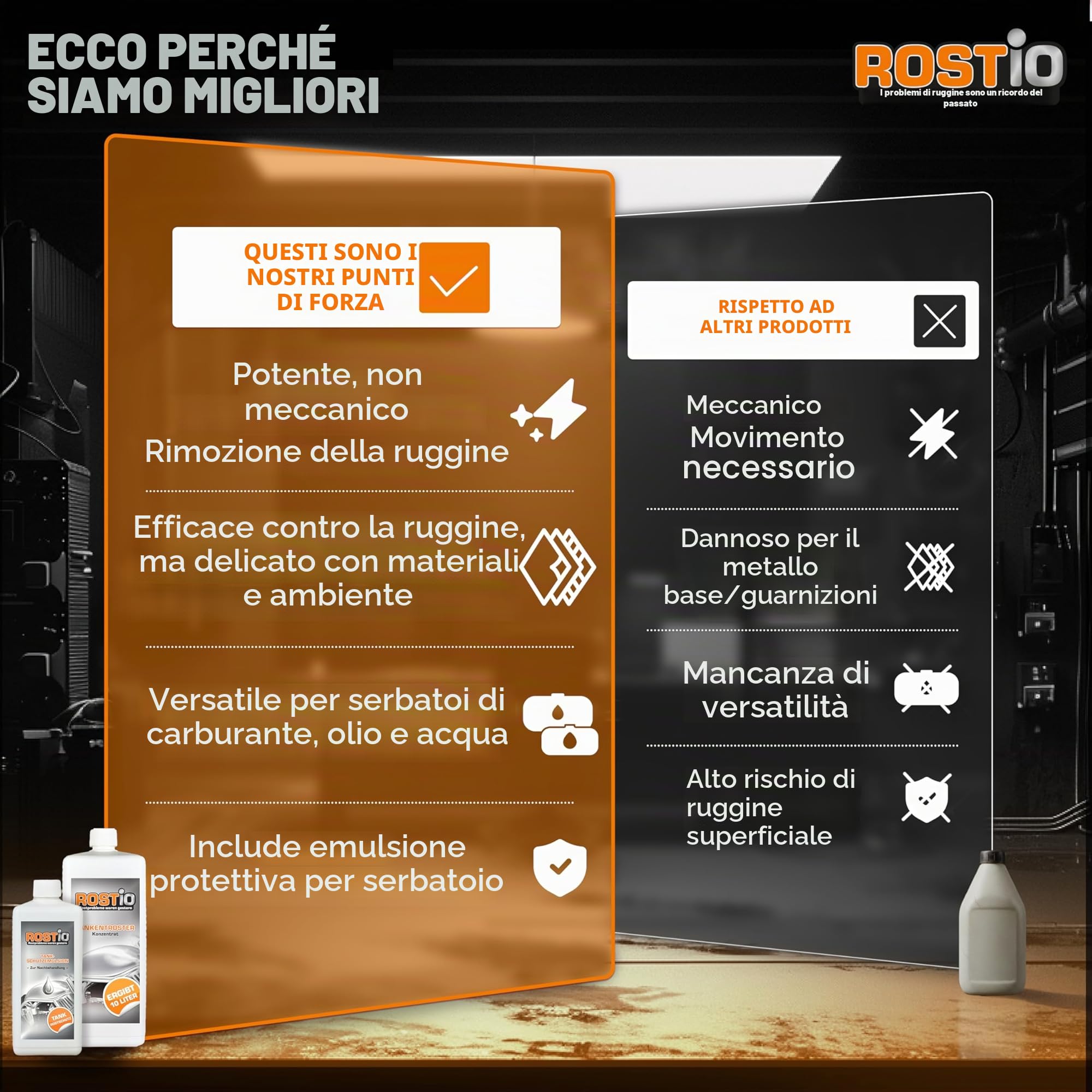 Rostio Antiruggine per Serbatoi Confezione da 1 litro, più Set di emulsione Protettiva e sigillante antiruggine per Serbatoi