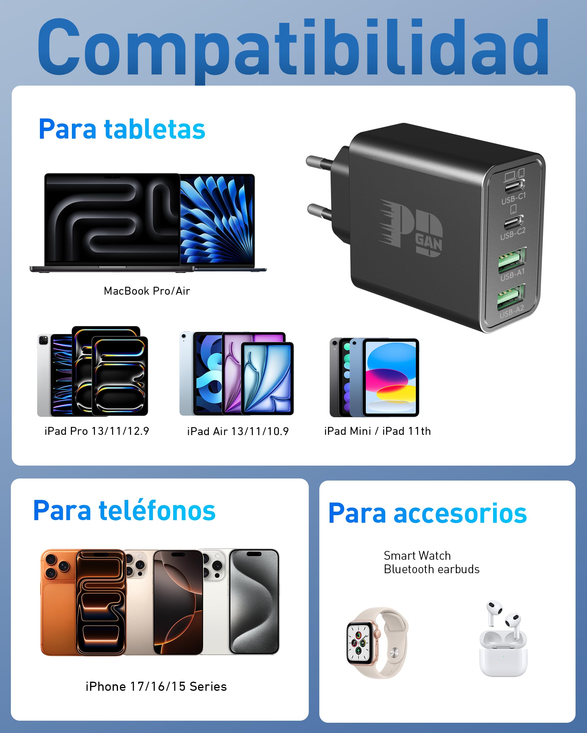65W Cargador USB C, 4-Puerto Carga Rápido Adaptador con 240W 2M Tipo C Cable para MacBook Pro/Air, Tableta, iPad, iPhone 17/17 Air/16/15 Pro MAX, Samsung Galaxy S25/S26 Ultra, Rapida USB-C/A Enchufe
