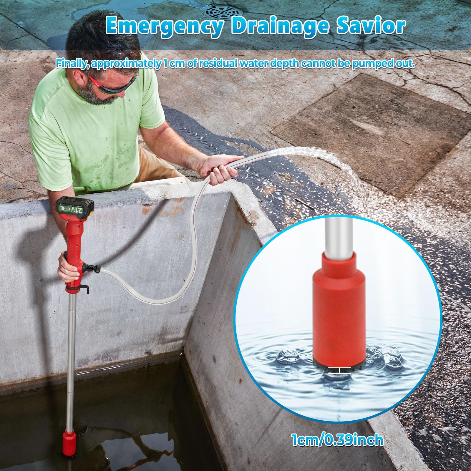 Pompa acqua a batteria con 2 batterie da 4,5 Ah, 11000 giri/min, portata 2725 L/H, pompa sommersa portatile con indicatore della batteria e caricatore per giardino, piscina e barche