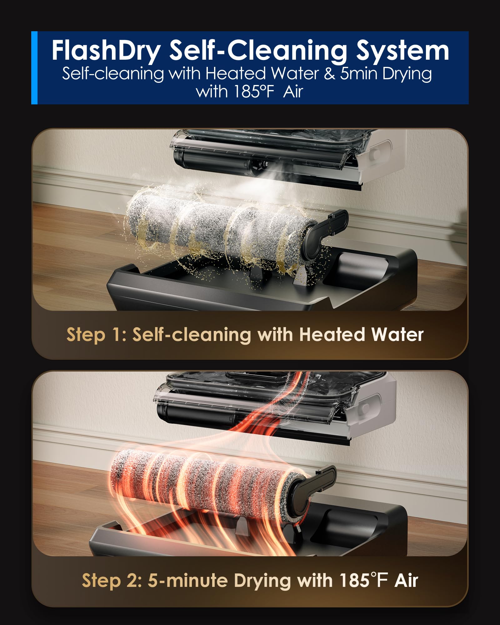 Amazon.com: Tineco Floor One Switch S6 Stretch Breeze Wet Dry