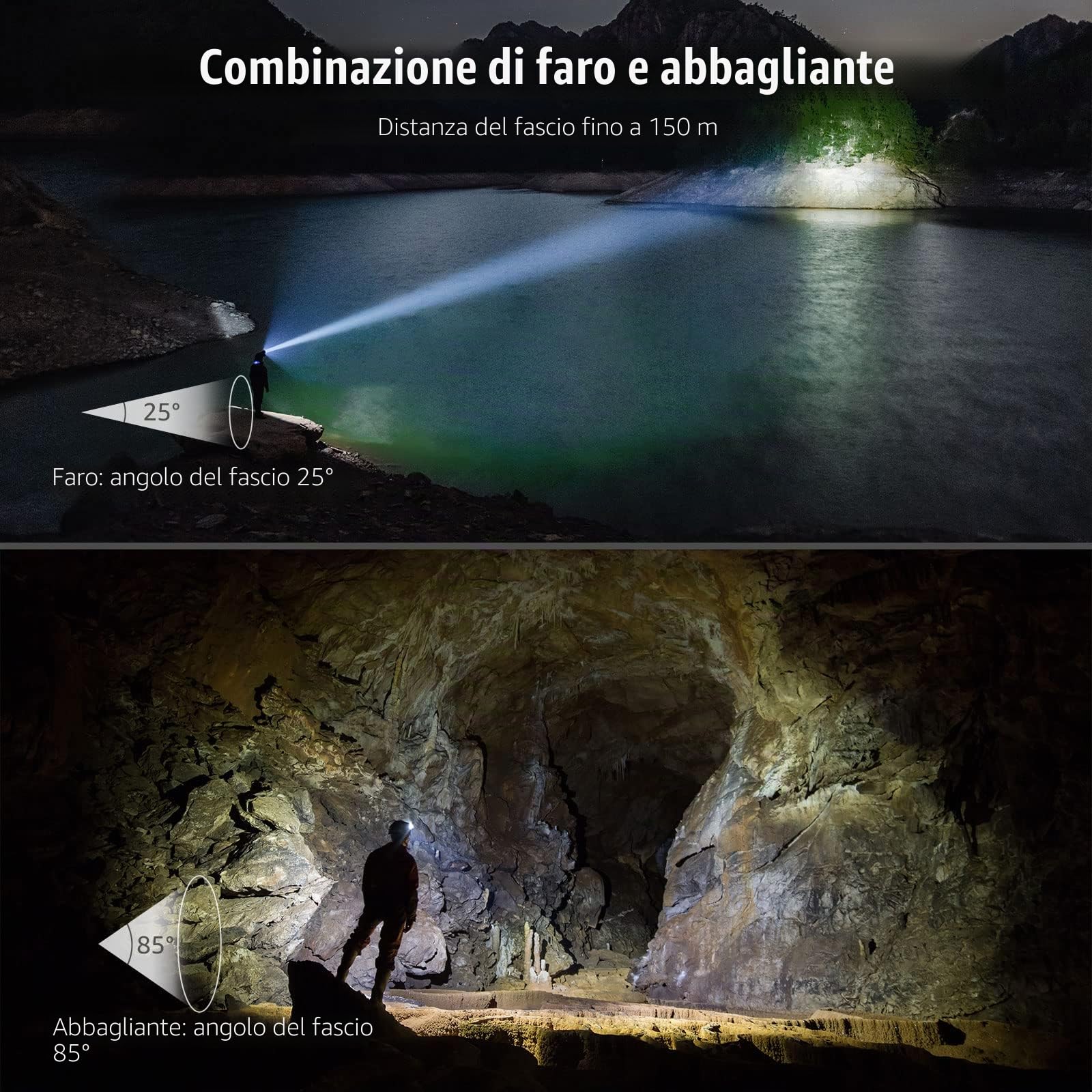 Lepro Torcia Frontale Ricaricabile USB, Lampada Frontale LED 2000lux Luce Bianca, 6 Modalità di Luce, D500 Torcia da Testa IPX4 Impermeabile per Campeggio, Corsa, Jogging, Trekking, Pesca - 2pcs