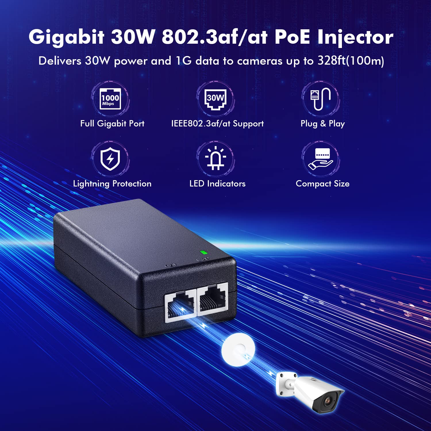 MokerLink Gigabit PoE Injector, 802.3af/at 30W, 10/100/1000Mbps Ethernet, Plug & Play, adattatore da non-PoE a PoE, distanza fino a 100 metri (328 ft.)