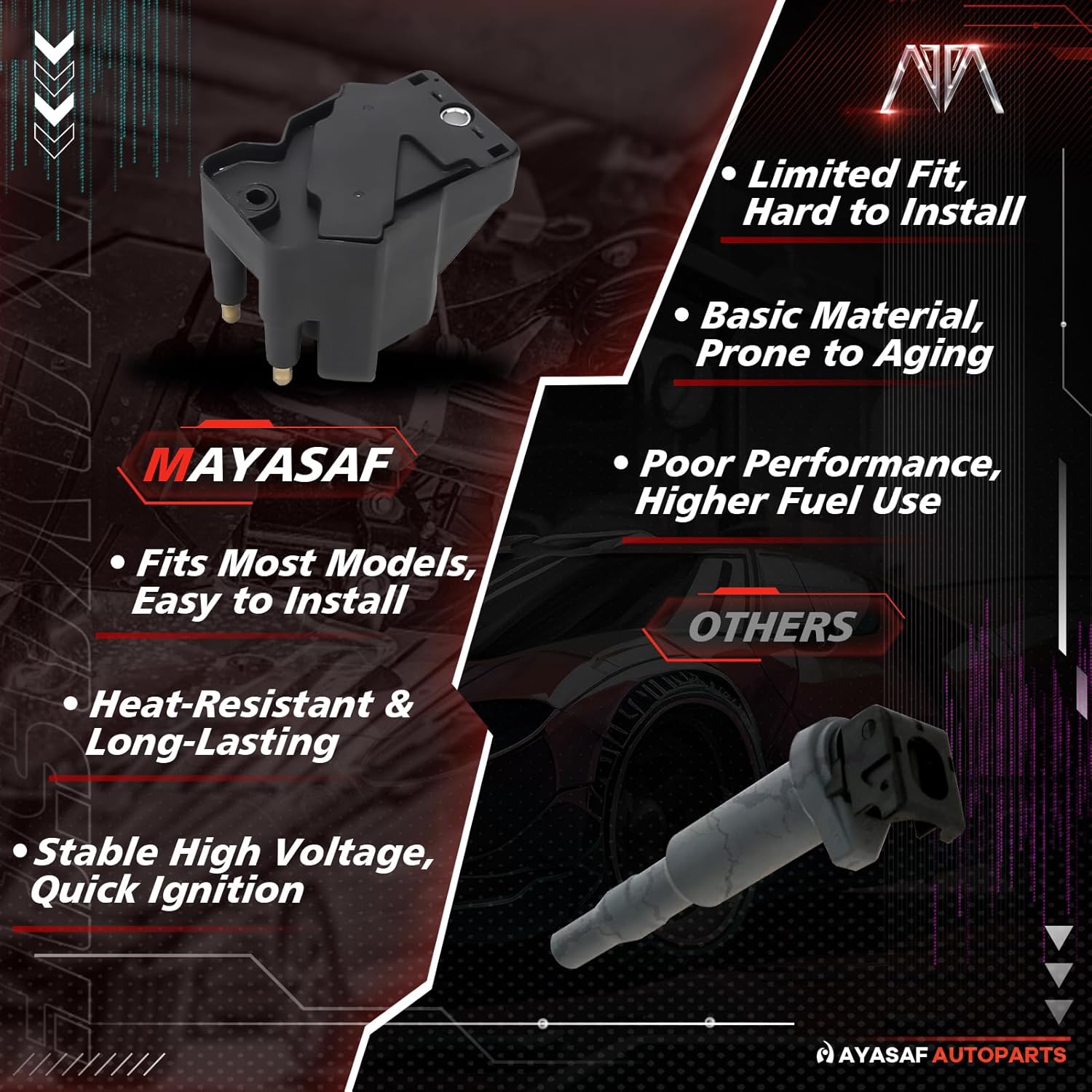 MAYASAF C849 Ignition Coils [Pack of 2] for Chevy/Buick/Cadillac/Olds/Pontiac/Isuzu/GMC/Shelby Compatible with DR39 5C1058 E530C D555